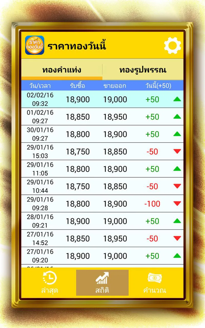 ราคาทองวันนี้ GoldPrice Update | Indus Appstore | Screenshot