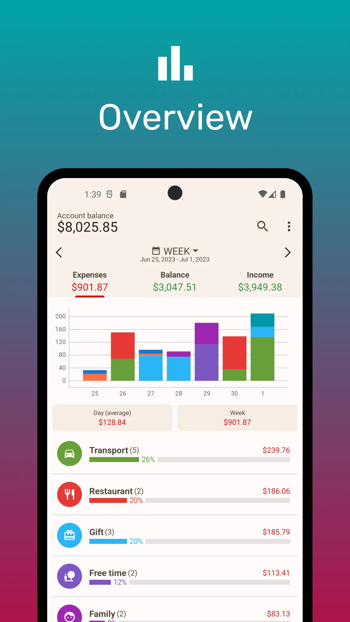 Kakebo: expense tracker budget | Indus Appstore | Screenshot