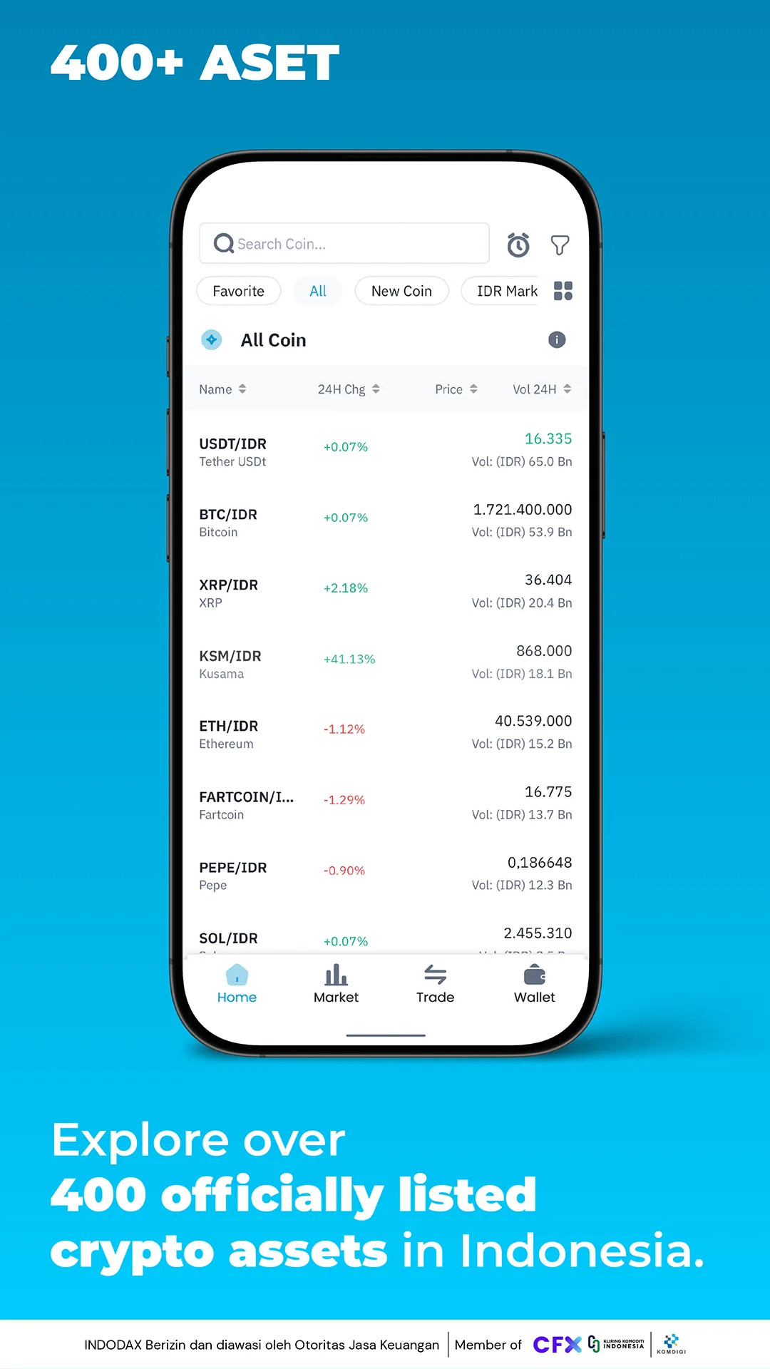 Indodax Crypto Simple & Secure | Indus Appstore | Screenshot