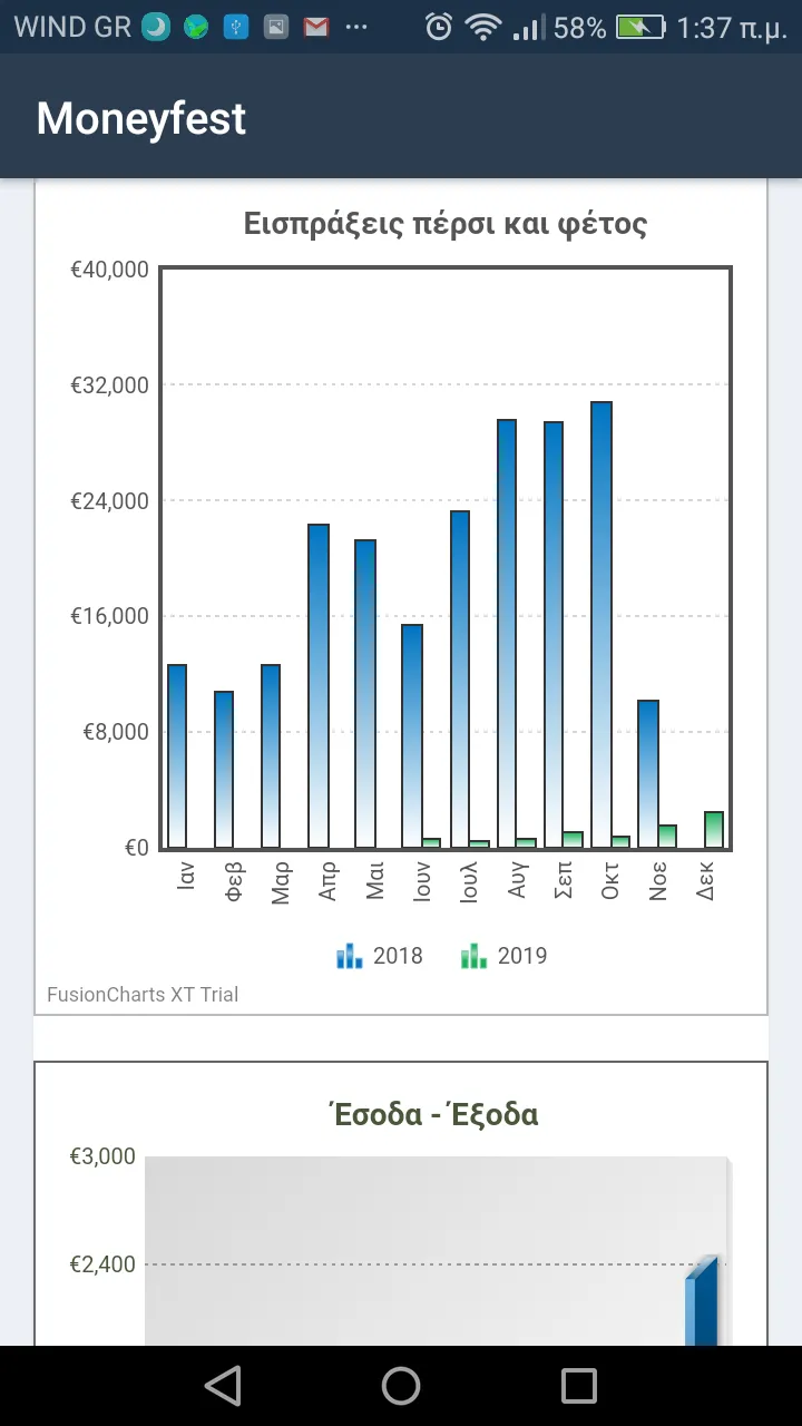 Moneyfest | Indus Appstore | Screenshot