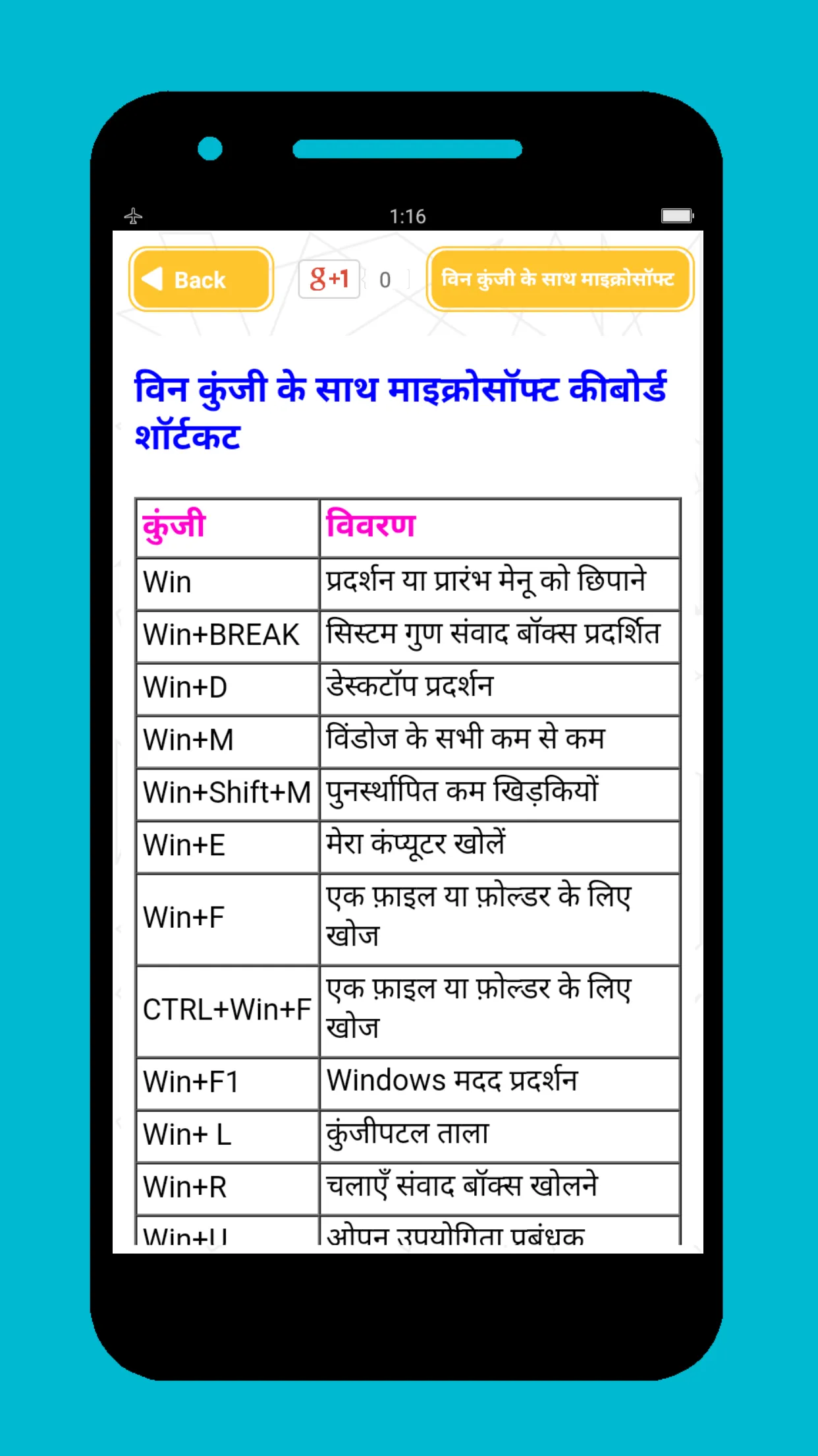 Computer shortcut keys hindi | Indus Appstore | Screenshot