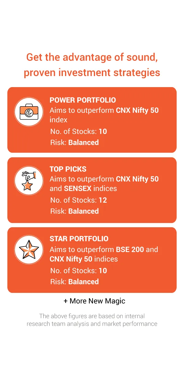 InvesTiger by Sharekhan | Indus Appstore | Screenshot