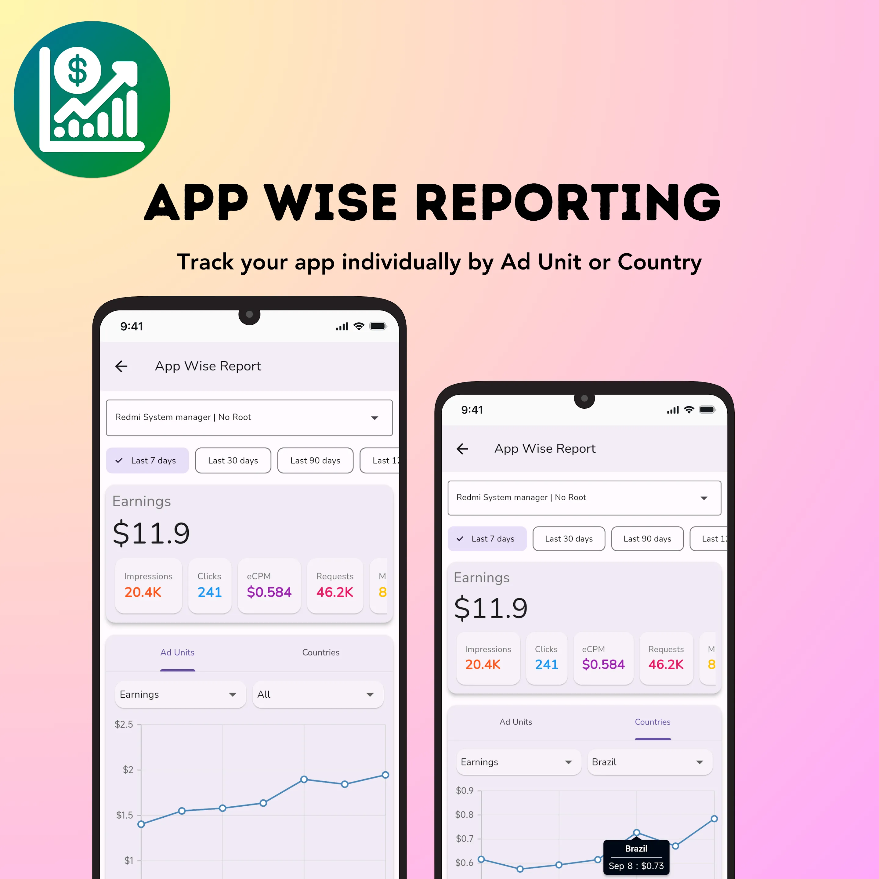AdRevise - Track & Optimize Ad | Indus Appstore | Screenshot