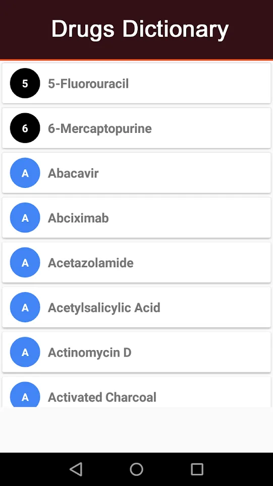 Drugs Classifications & Dosage | Indus Appstore | Screenshot