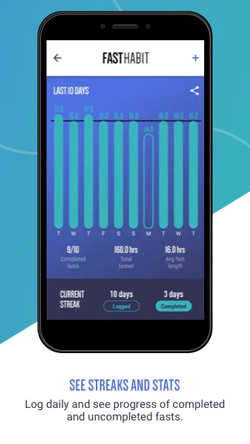 FastHabit Intermittent Fasting | Indus Appstore | Screenshot