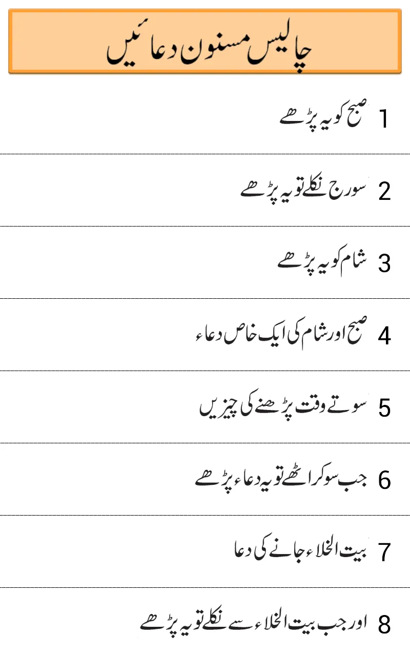 Asaan Namaz (URDU) | Indus Appstore | Screenshot