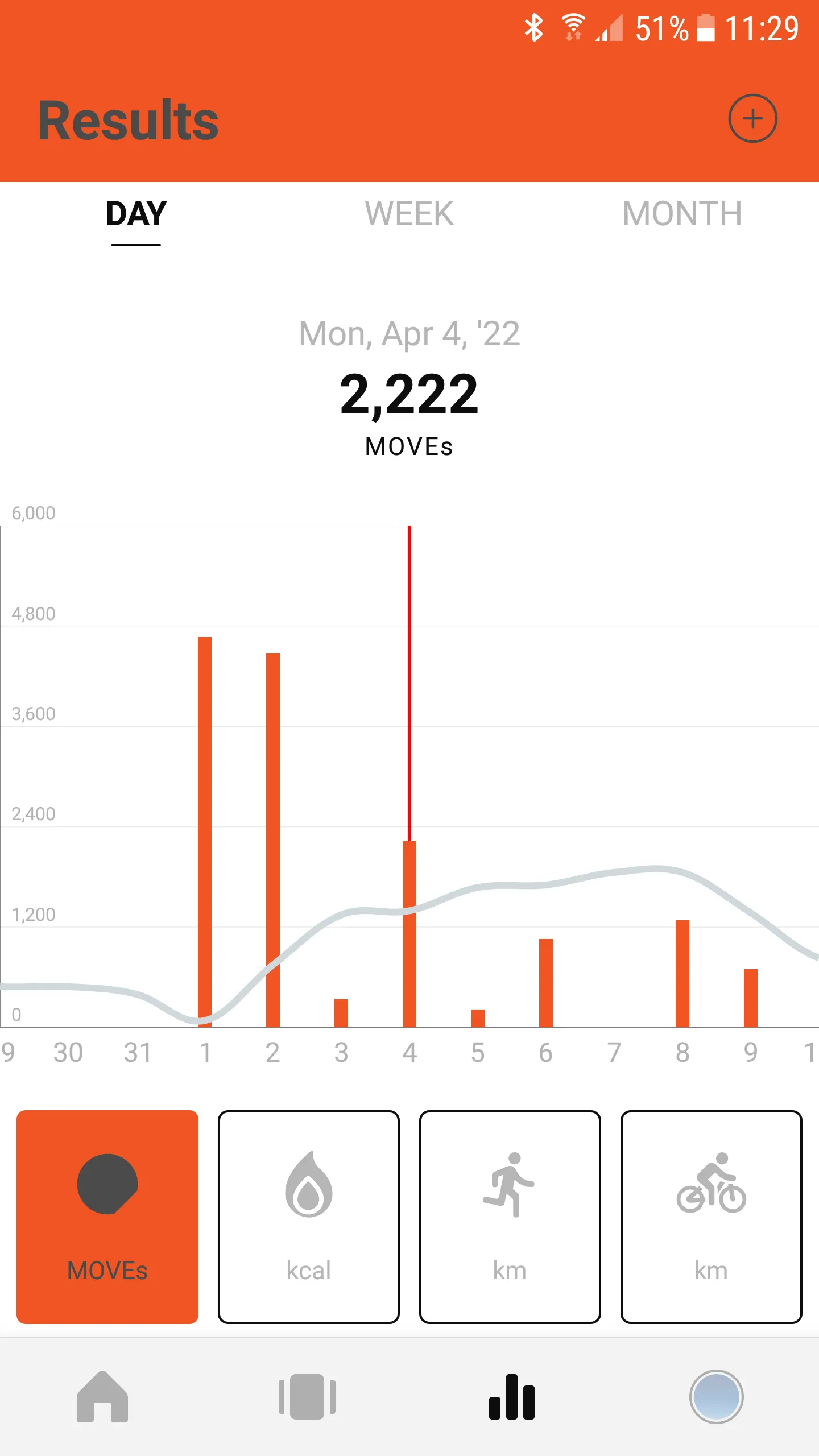 EMF Fitness | Indus Appstore | Screenshot