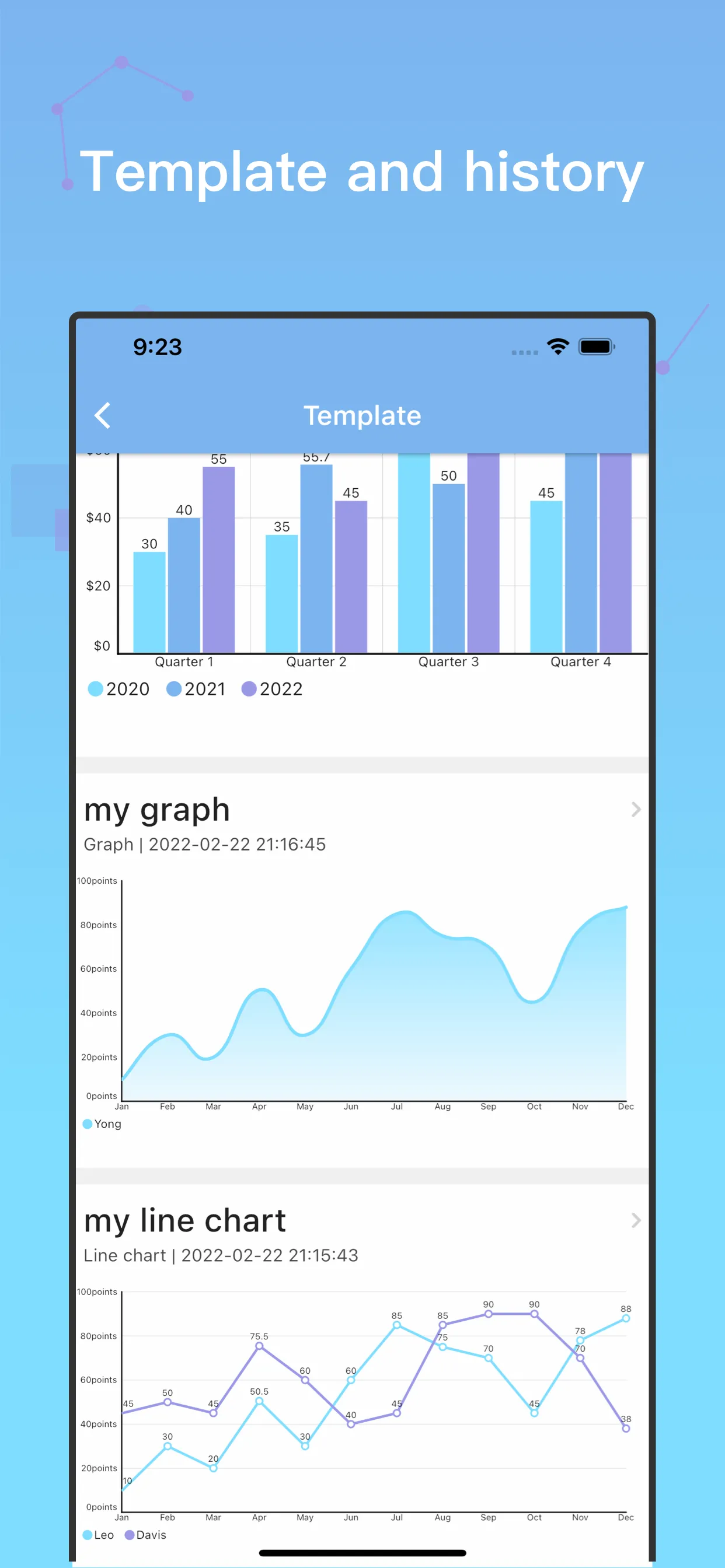 Fast chart | Indus Appstore | Screenshot