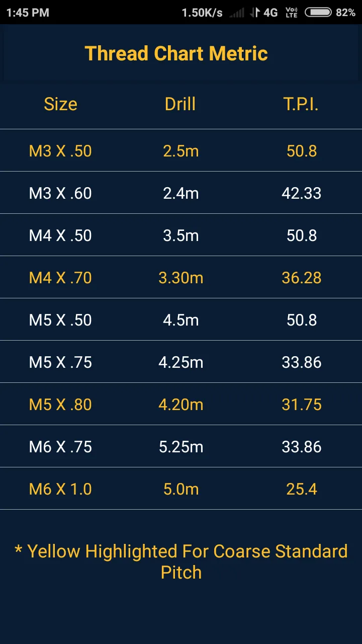 CNC VMC | Indus Appstore | Screenshot