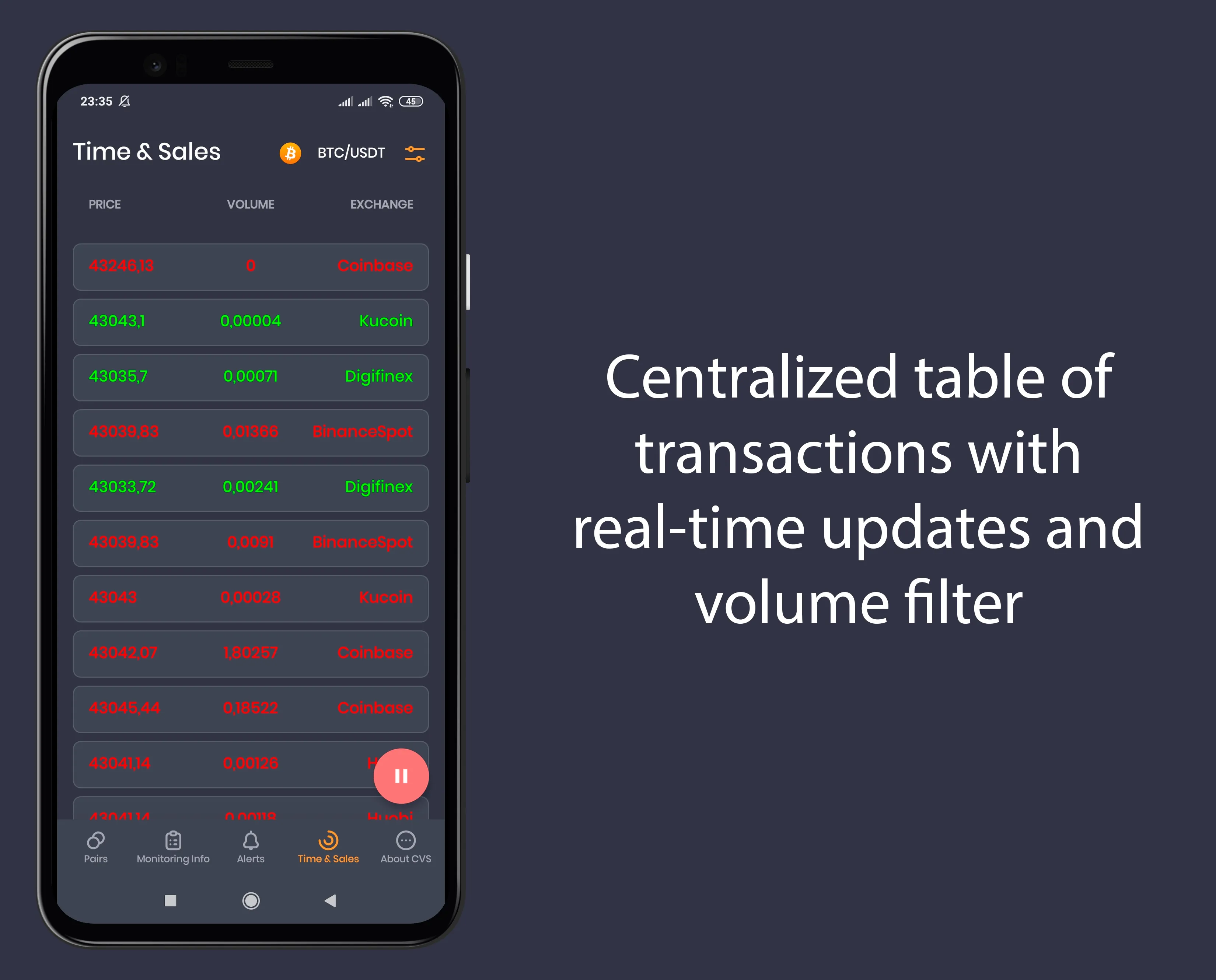 Crypto Volume Scanner | Indus Appstore | Screenshot