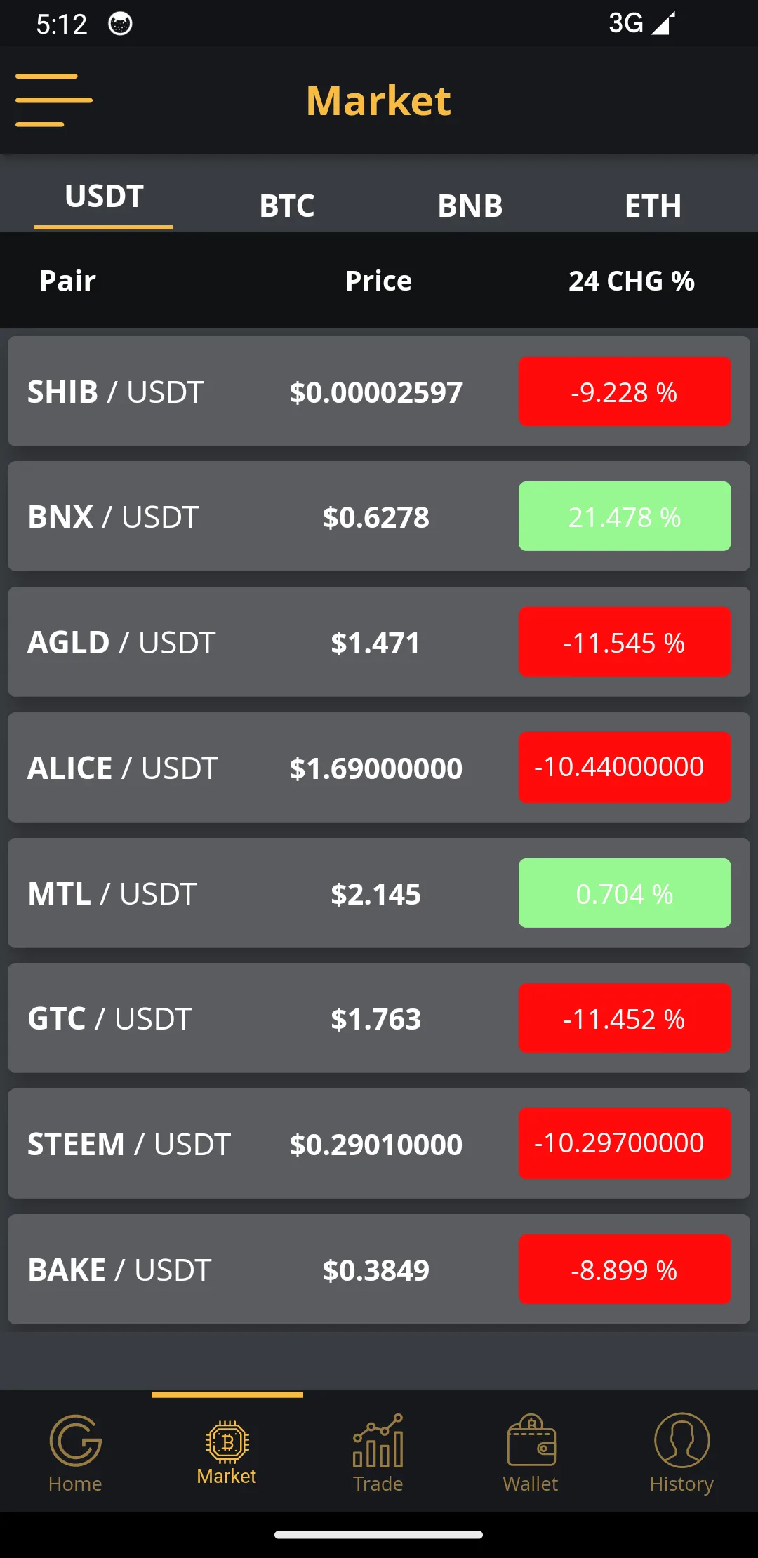 Gio Exchange | Indus Appstore | Screenshot