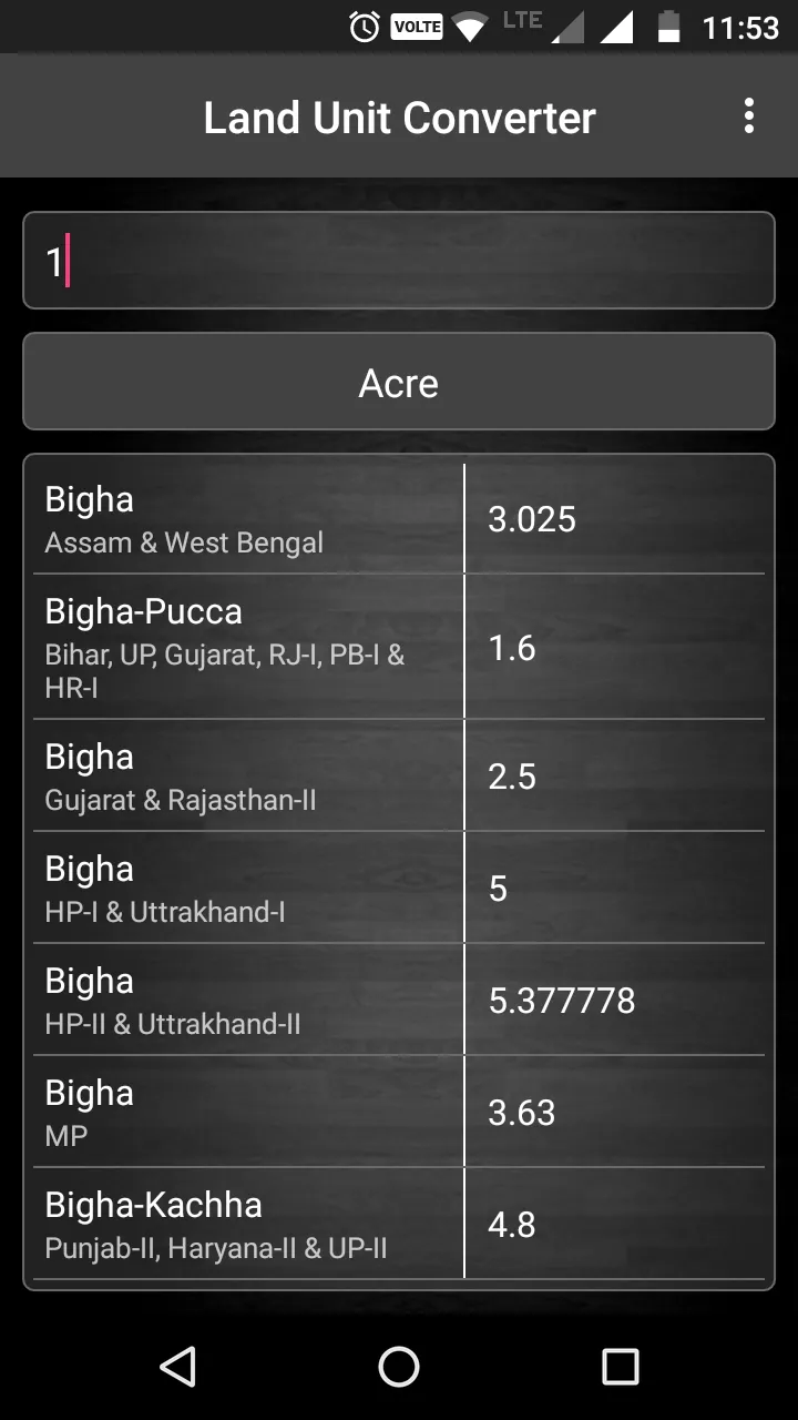 Indian Land Unit Converter | Indus Appstore | Screenshot