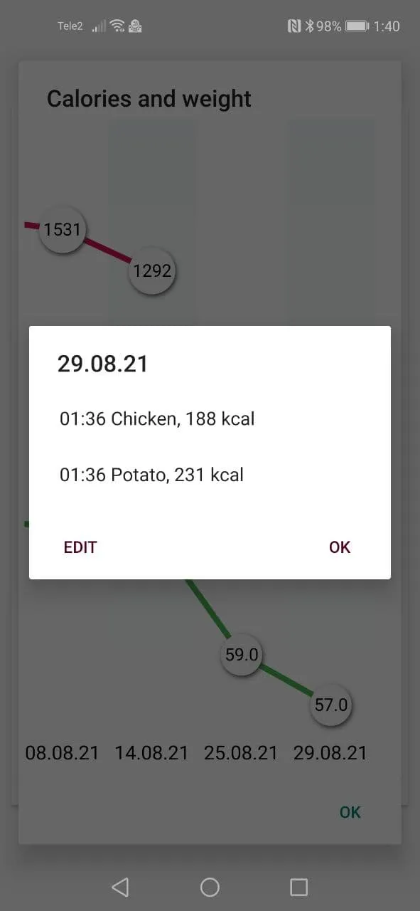 Count Calories | Indus Appstore | Screenshot