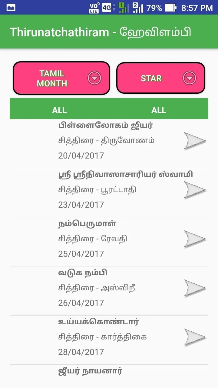 Thirunatchathiram | Indus Appstore | Screenshot