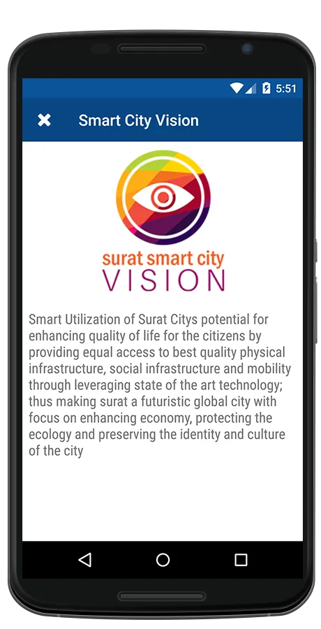 Surat Smart City | Indus Appstore | Screenshot