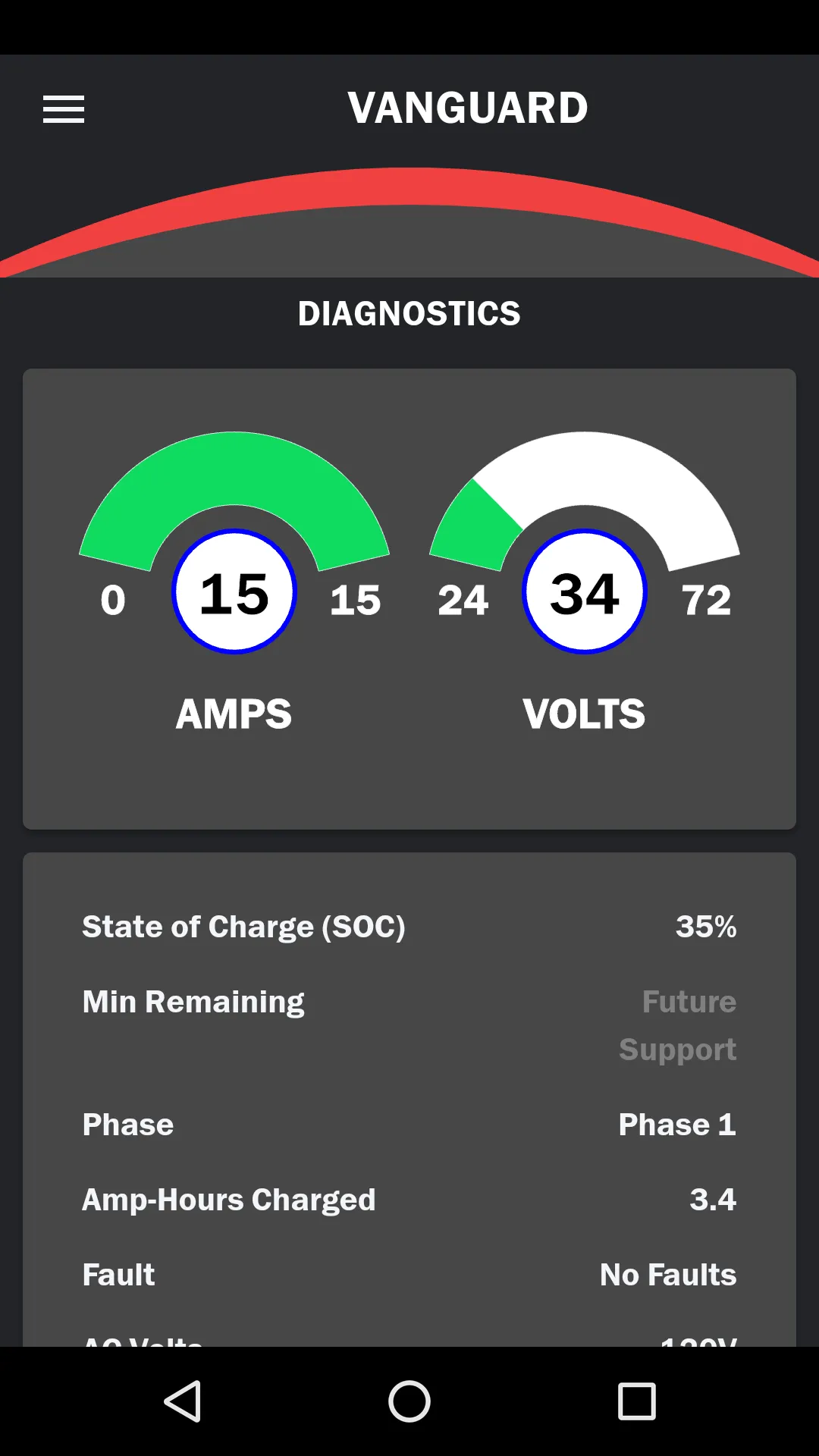 Vanguard Lithium | Indus Appstore | Screenshot