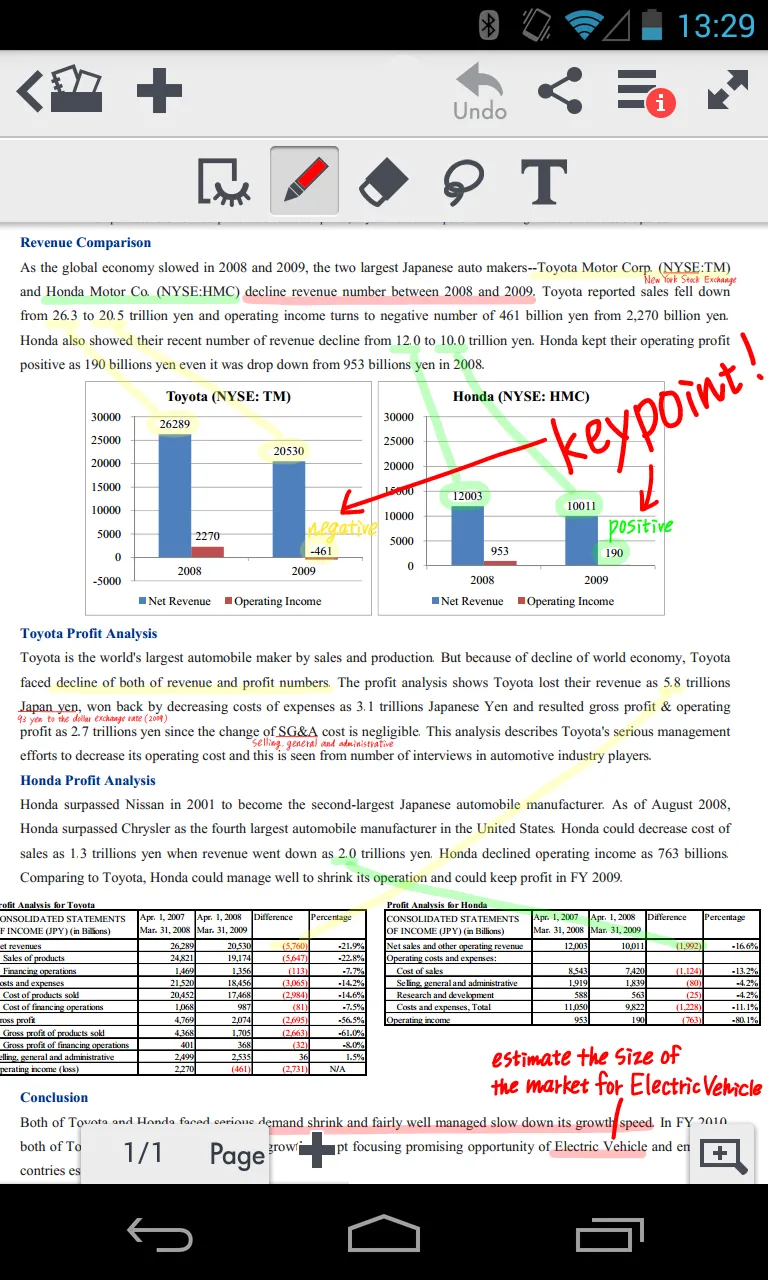 MetaMoJi Note Lite | Indus Appstore | Screenshot