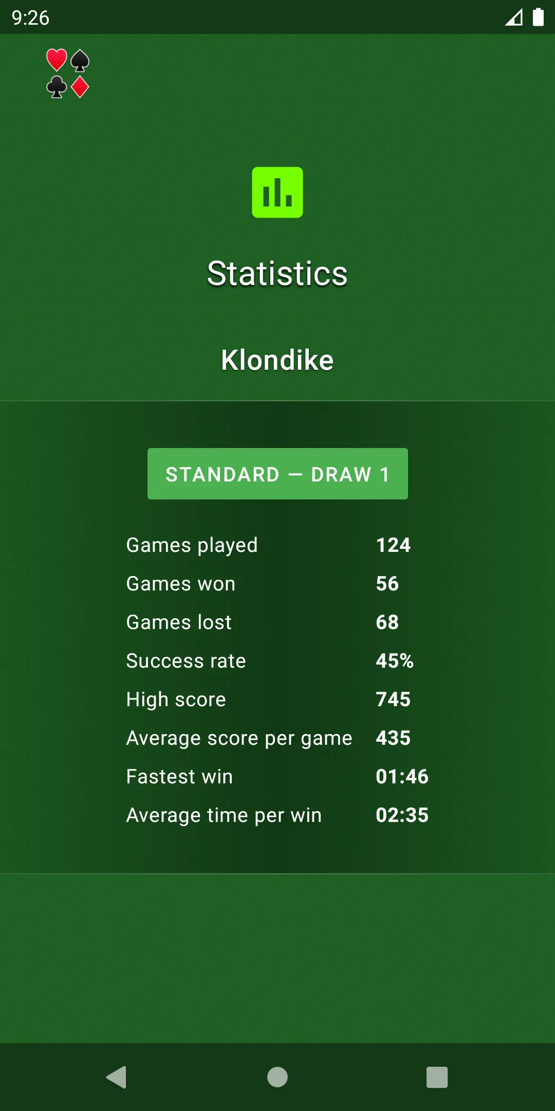 Solitaire | Indus Appstore | Screenshot