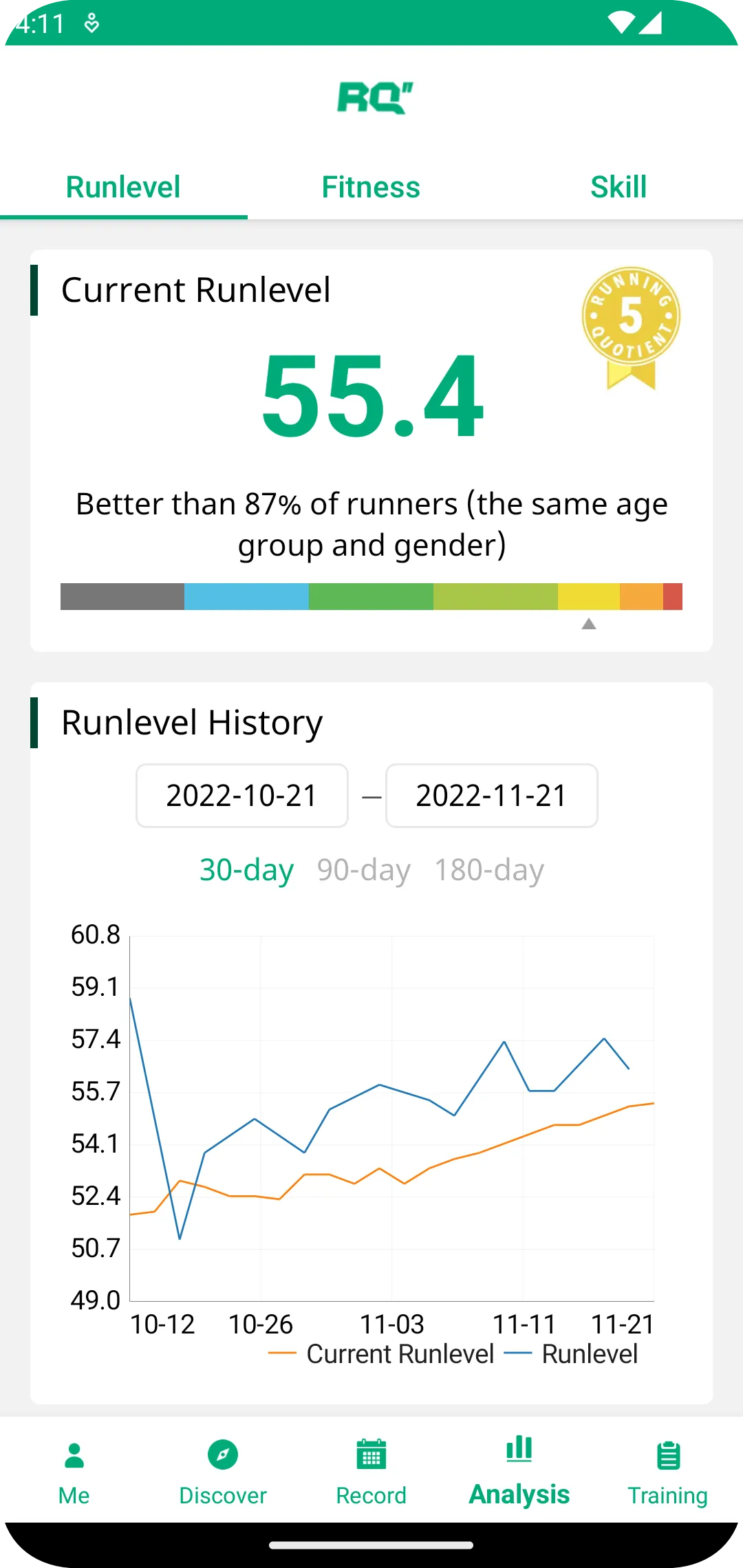 RQ Runlevel: Marathon Training | Indus Appstore | Screenshot