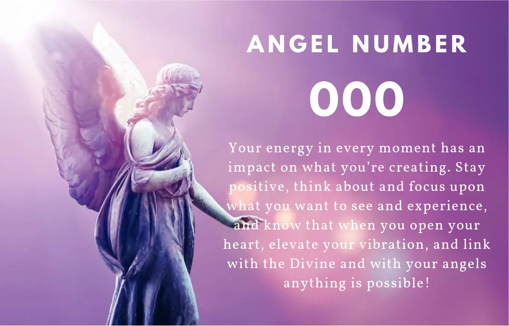 Angel Number Meaning Symbolism | Indus Appstore | Screenshot