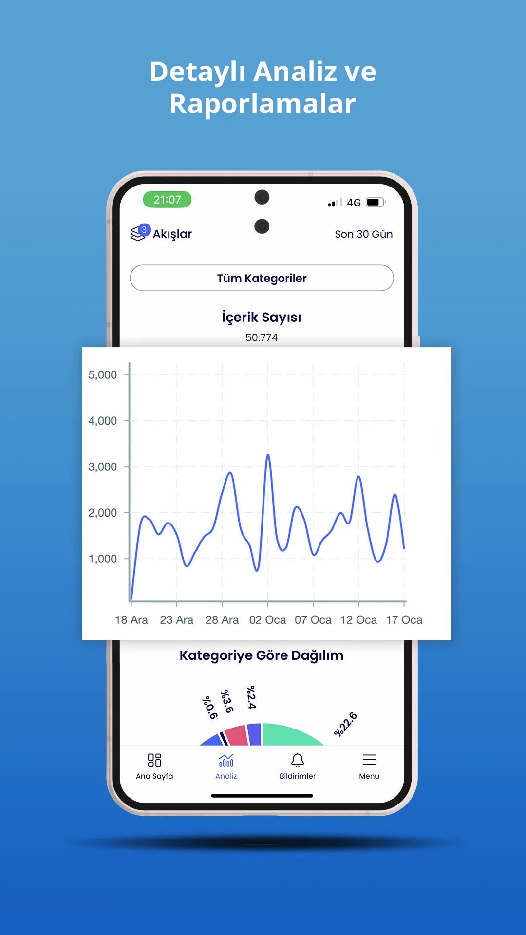 Teleskop App | Indus Appstore | Screenshot