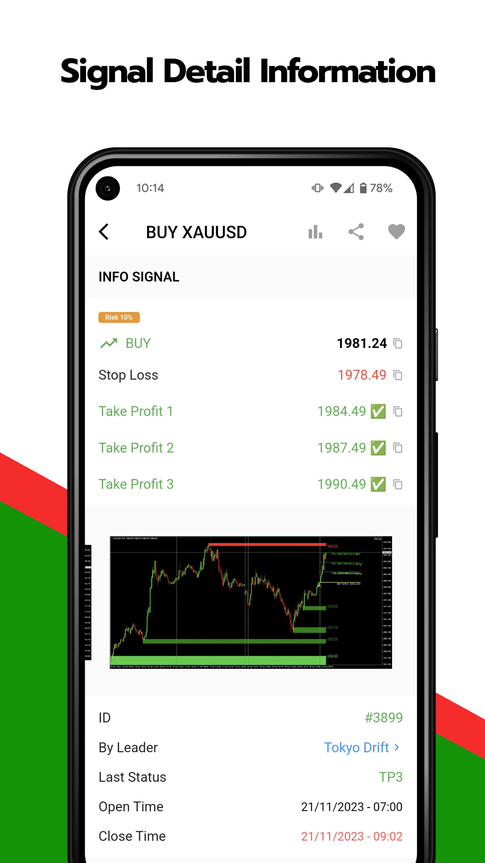 Sig-Zy: Daily Forex Signals | Indus Appstore | Screenshot