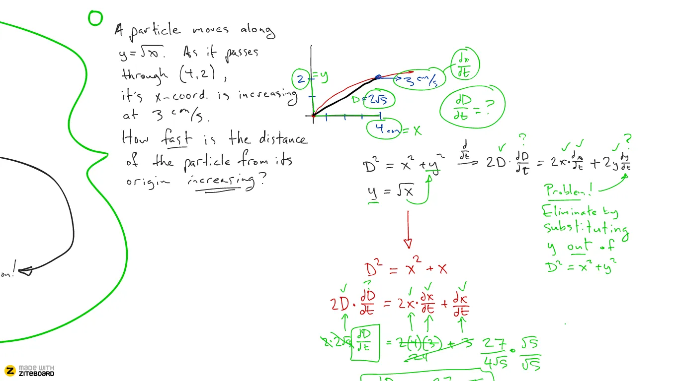 Ziteboard | Online Whiteboard | Indus Appstore | Screenshot