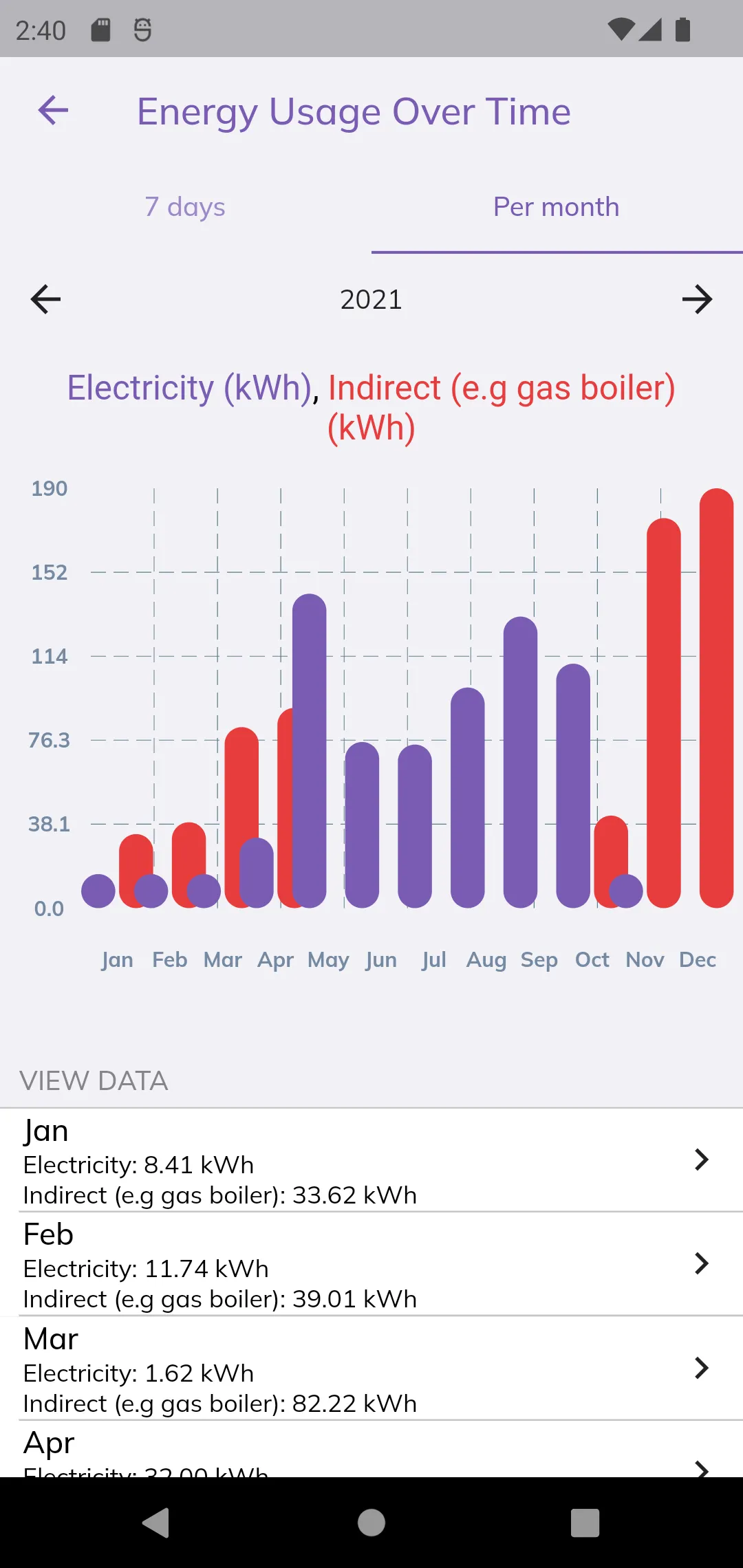 Mixergy | Indus Appstore | Screenshot