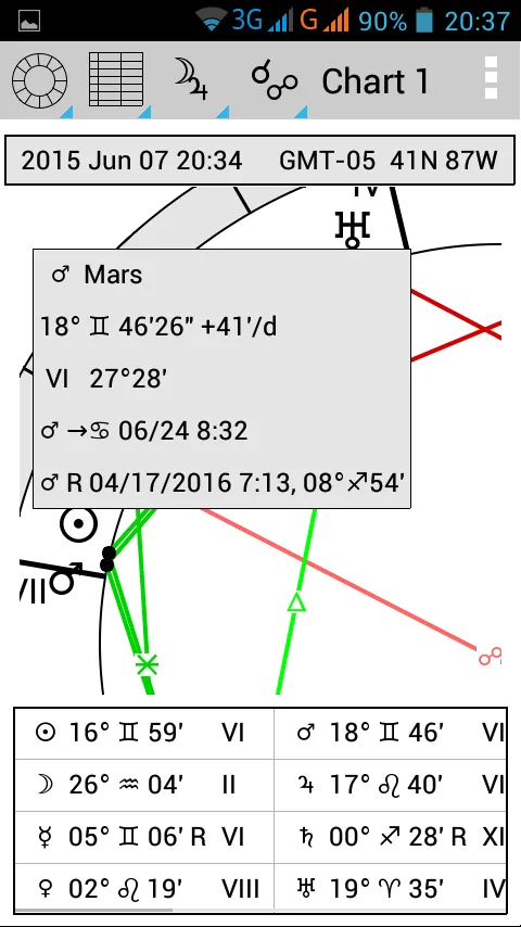 AstroVizor | Indus Appstore | Screenshot