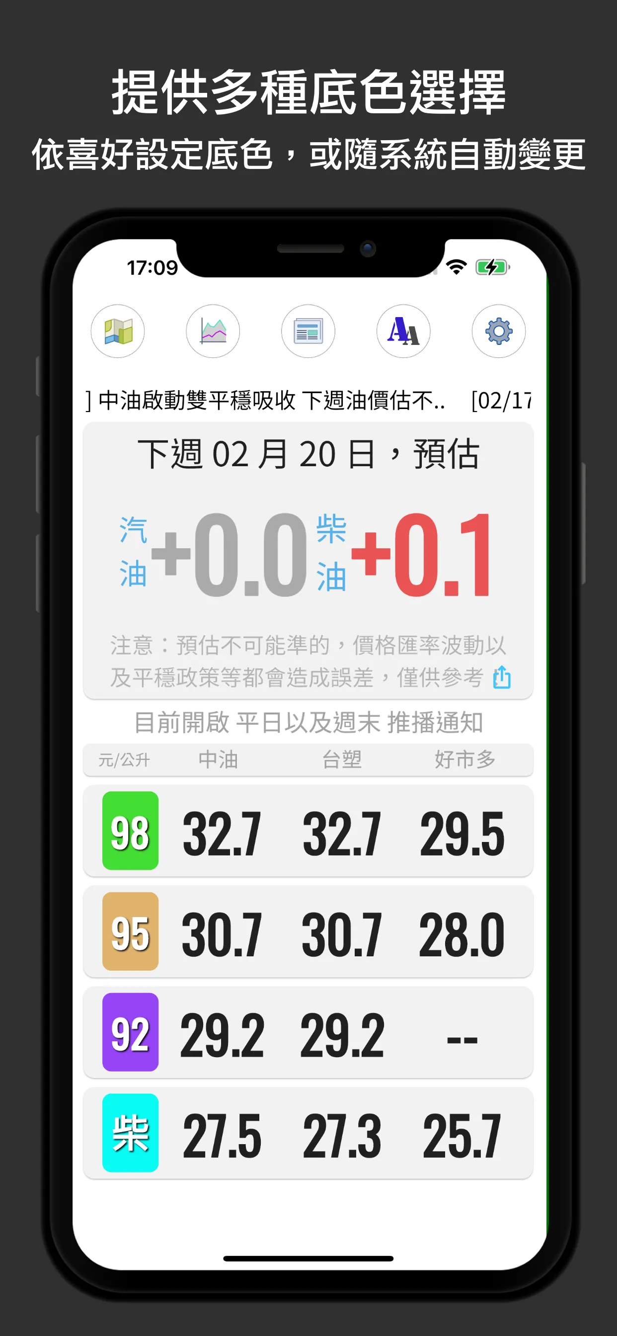 油價快訊 (下週油價公告、油價預測以及附近加油站查詢) | Indus Appstore | Screenshot