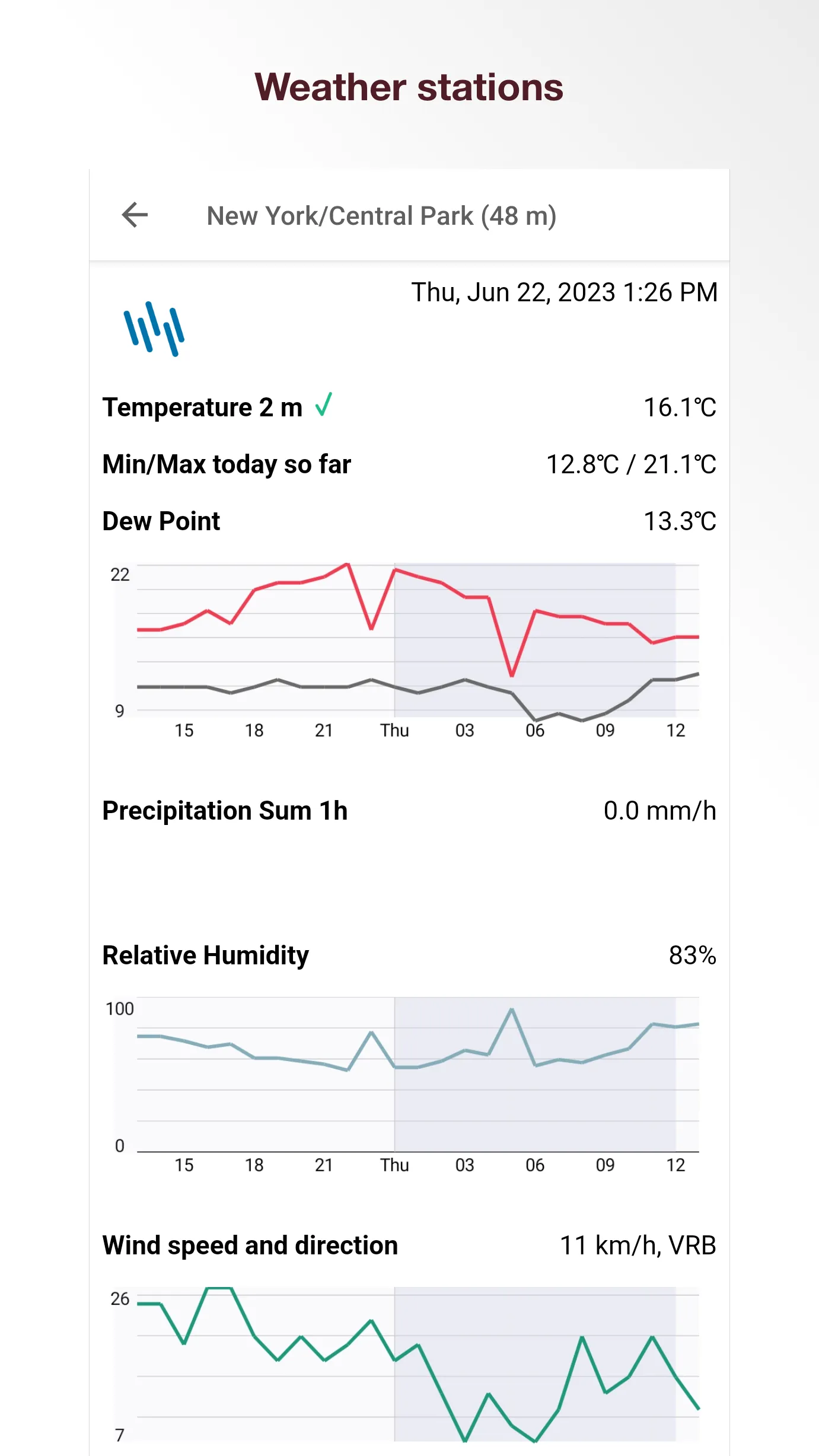 Pflotsh ECMWF | Indus Appstore | Screenshot