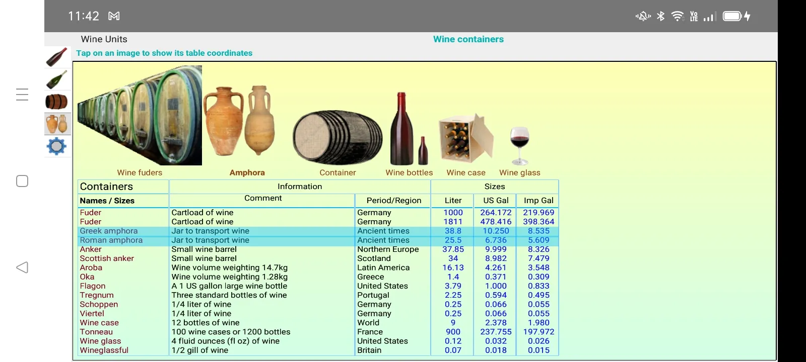 Wine Units | Indus Appstore | Screenshot