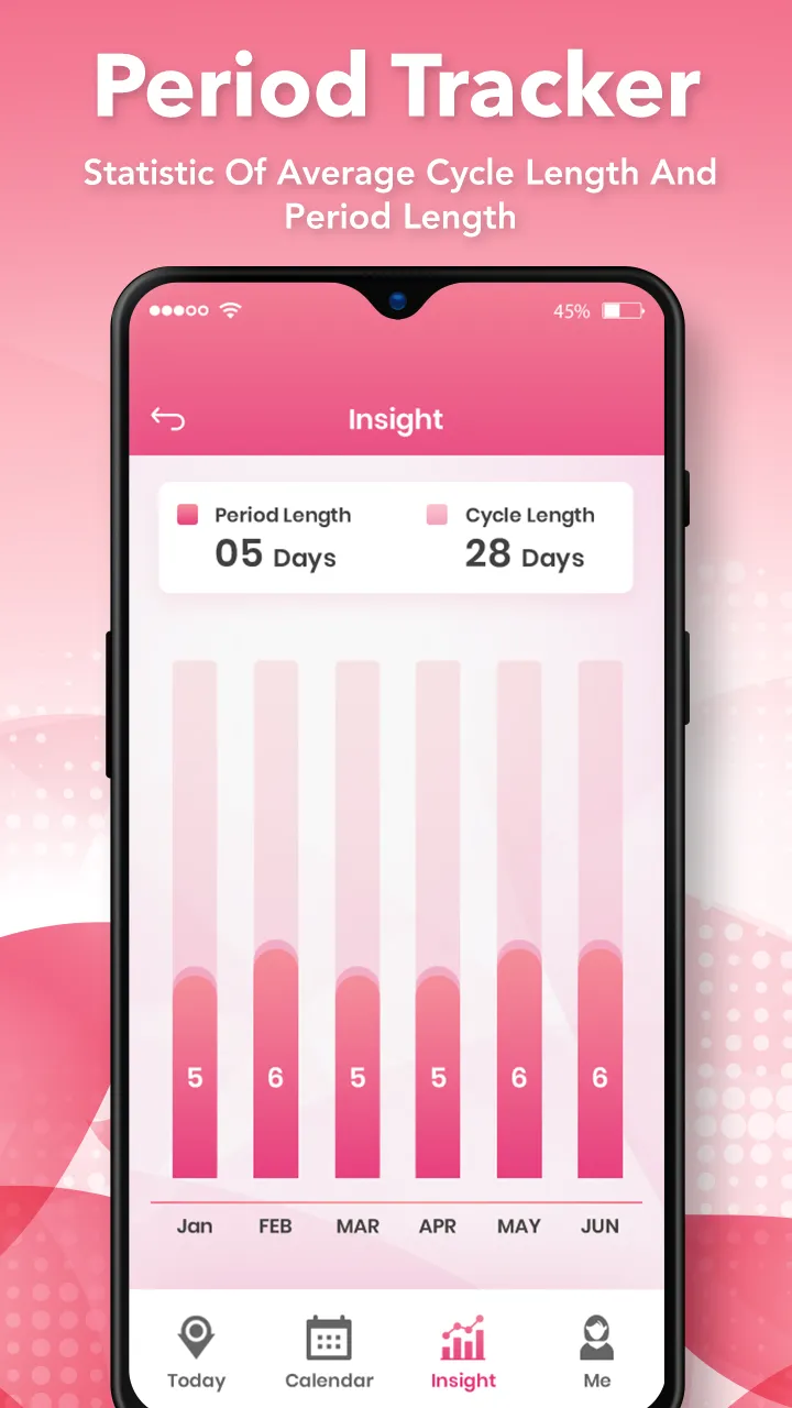 Period Tracker: Ovulation Cale | Indus Appstore | Screenshot