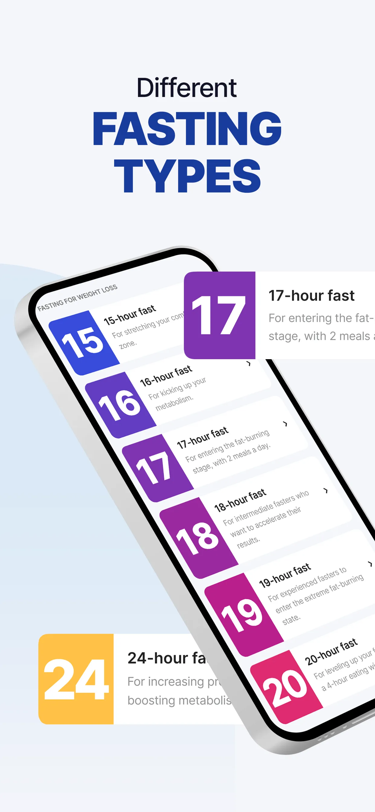 DoFasting Intermittent Fasting | Indus Appstore | Screenshot