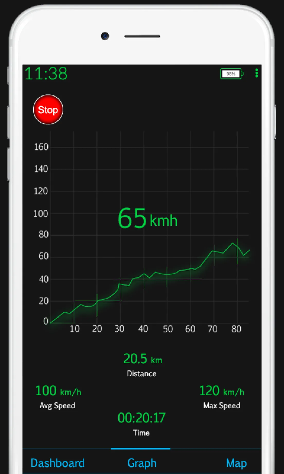 GPS Speedometer HUD - Odometer | Indus Appstore | Screenshot