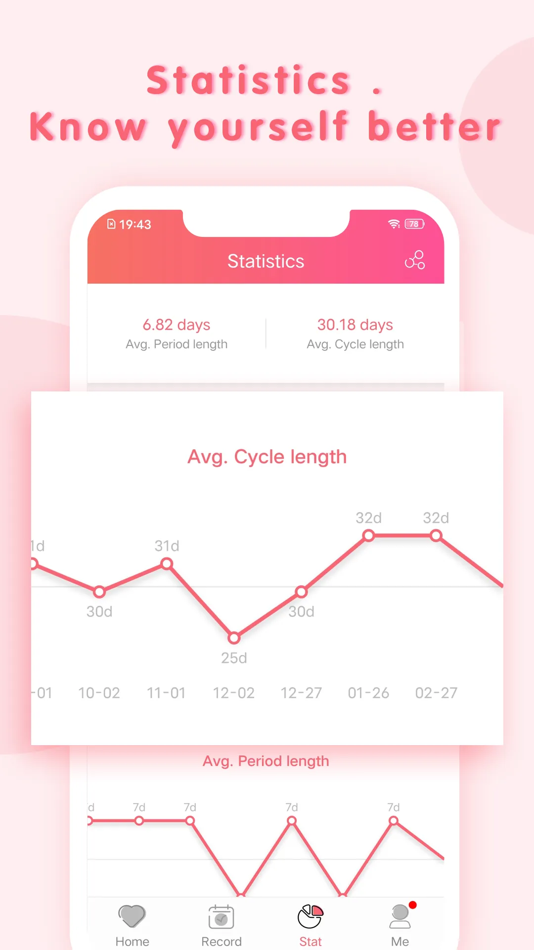 Moonbook: Menstrual assistant | Indus Appstore | Screenshot