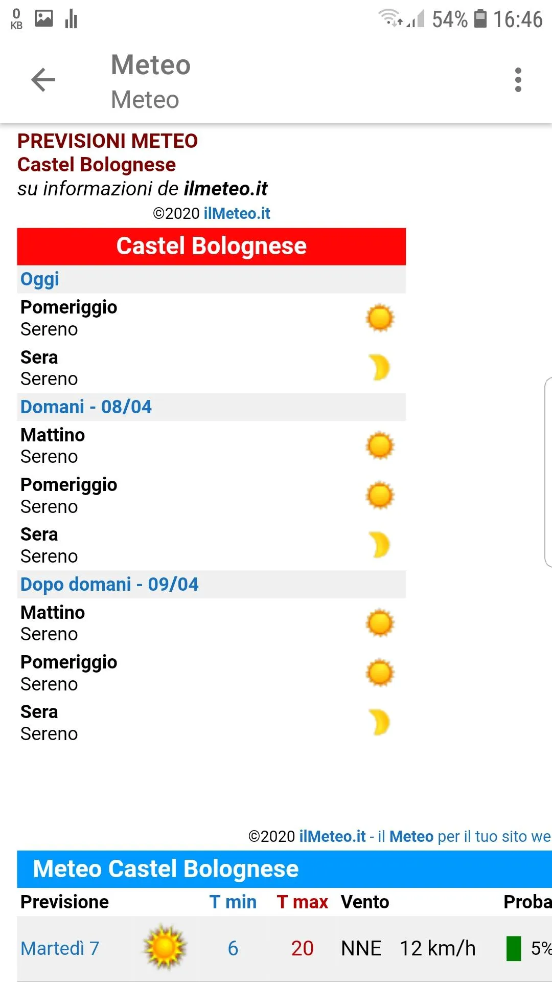 CastelBolognese news | Indus Appstore | Screenshot