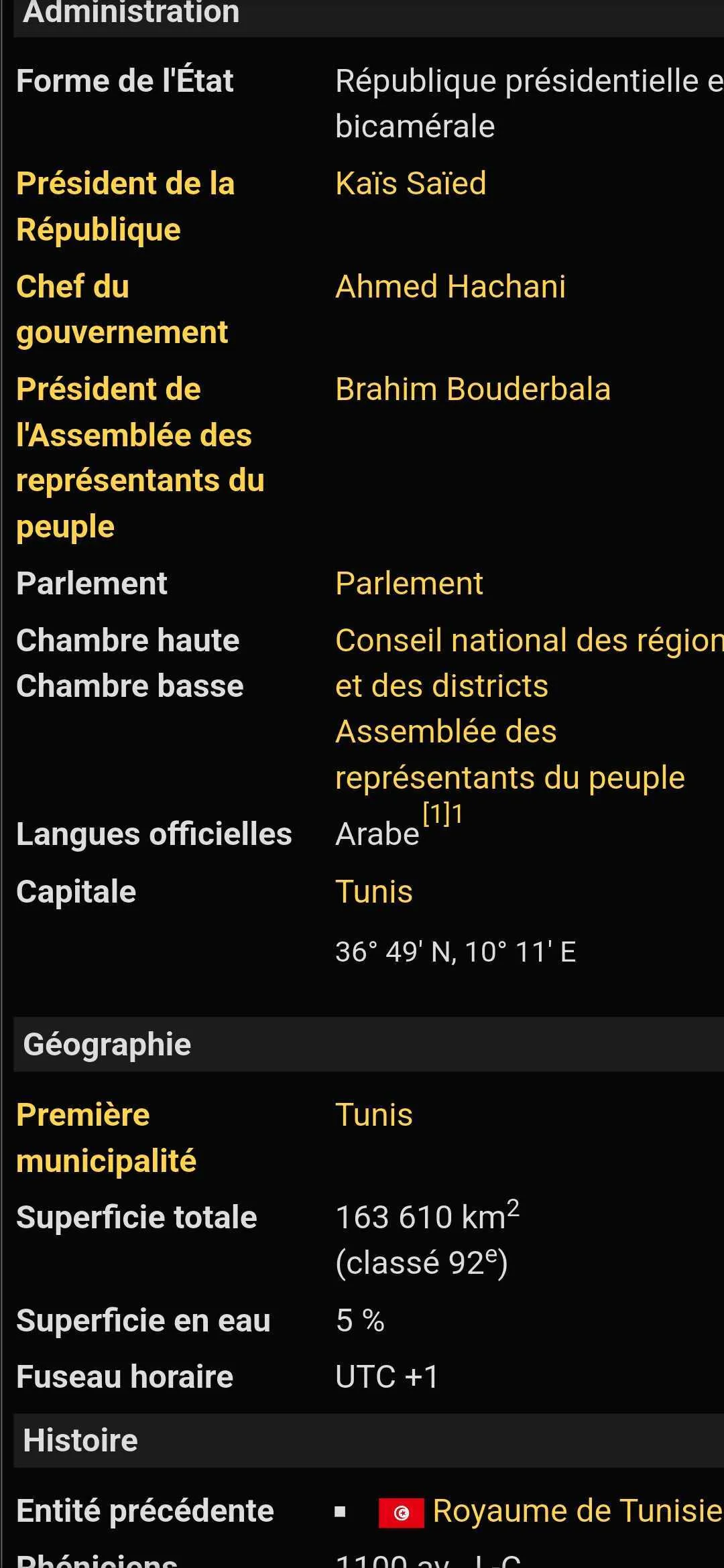 Encyclopédie de la Tunisie | Indus Appstore | Screenshot