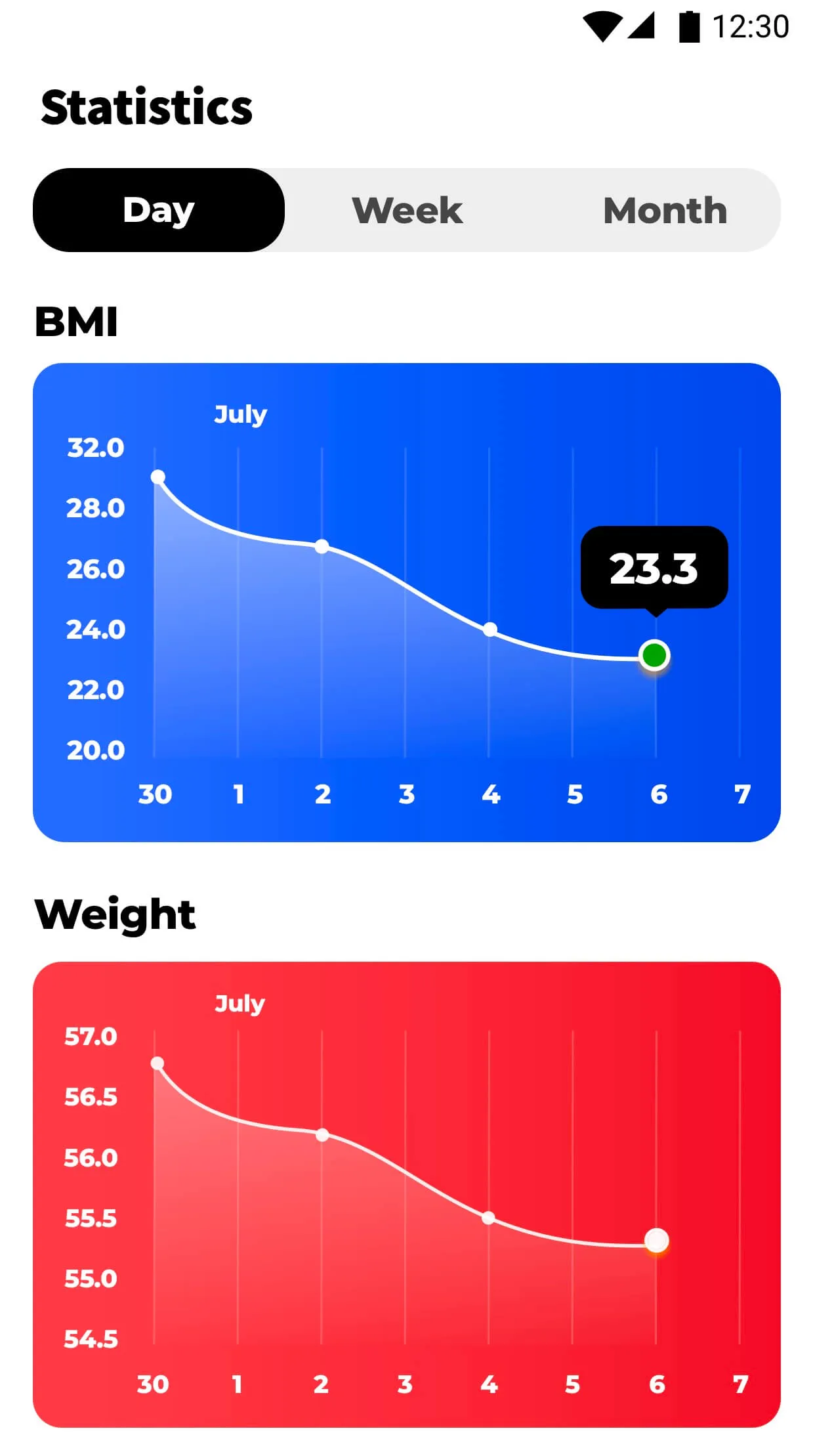 BMI Calculator - Ideal Weight | Indus Appstore | Screenshot