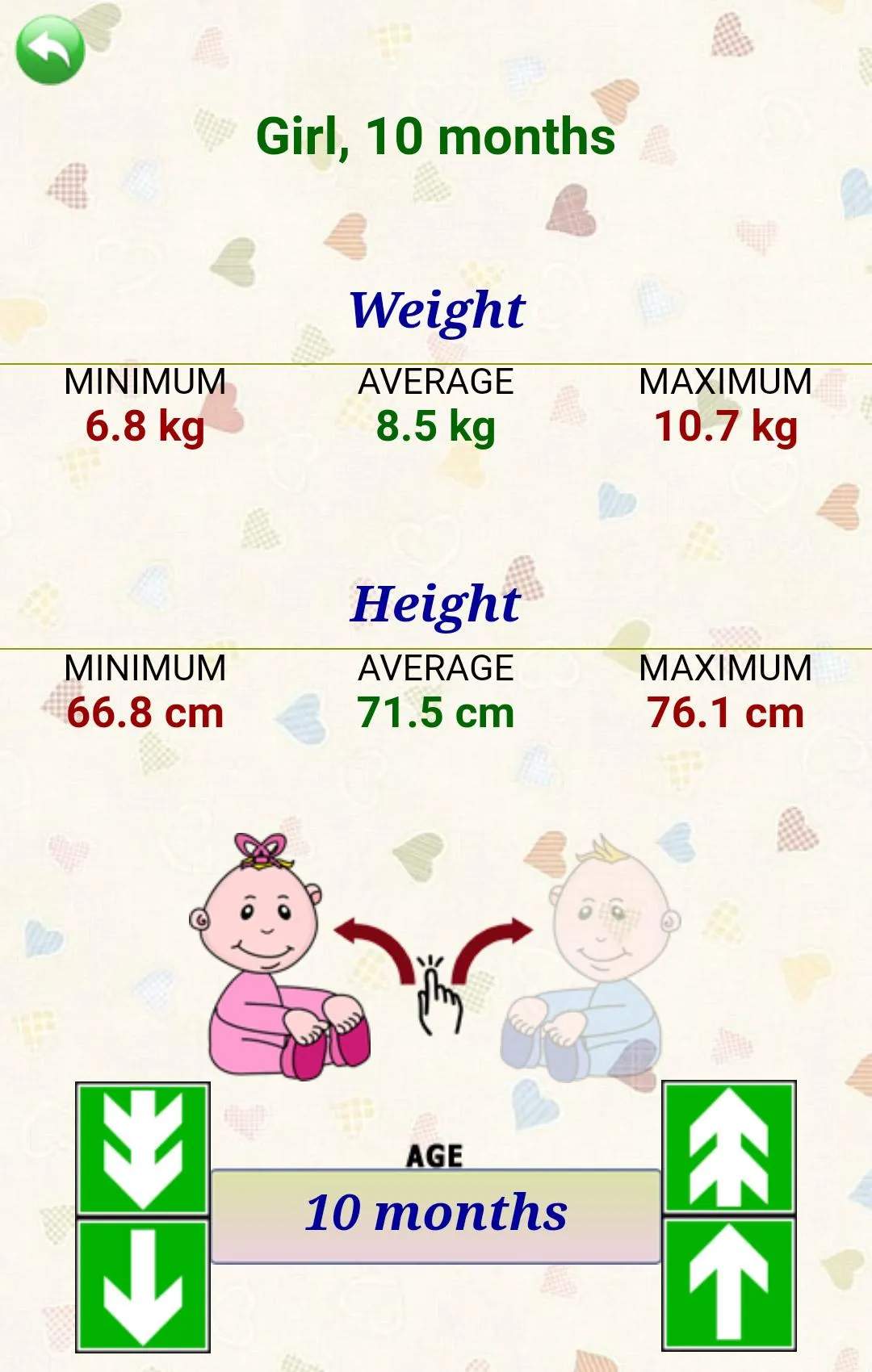 Baby weight and height | Indus Appstore | Screenshot