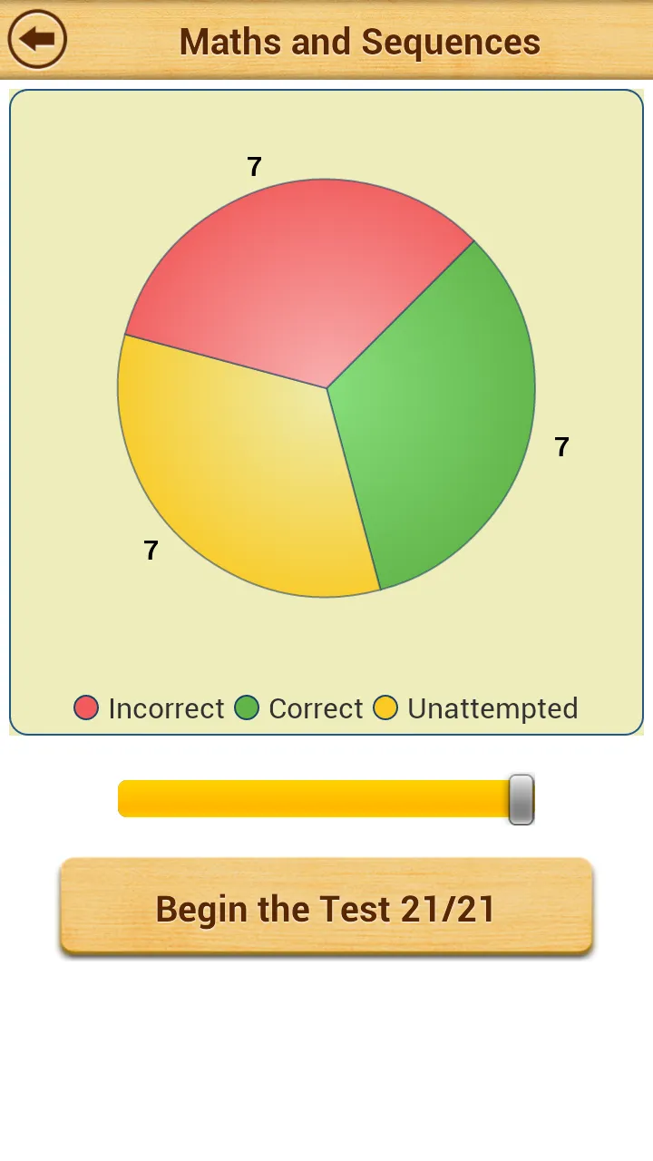 11+ Verbal Reasoning Papers LE | Indus Appstore | Screenshot