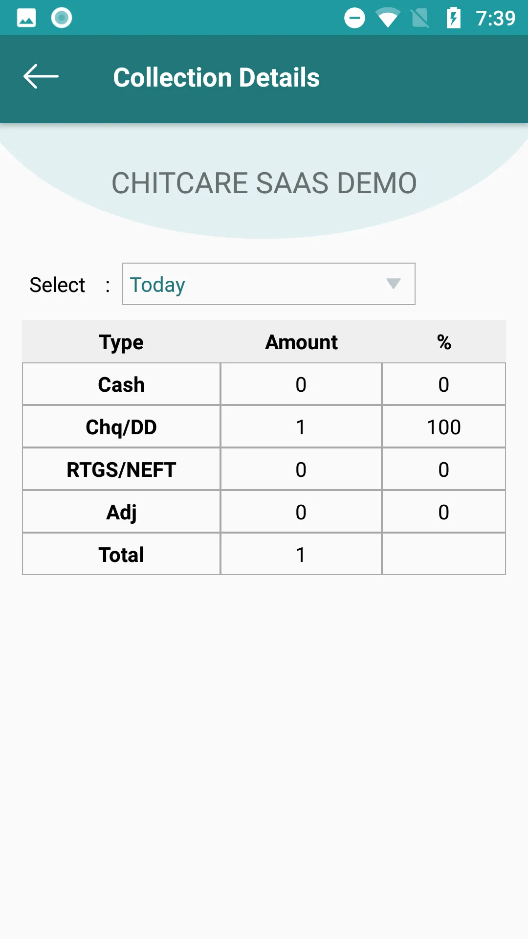 Chitcare SAAS | Indus Appstore | Screenshot
