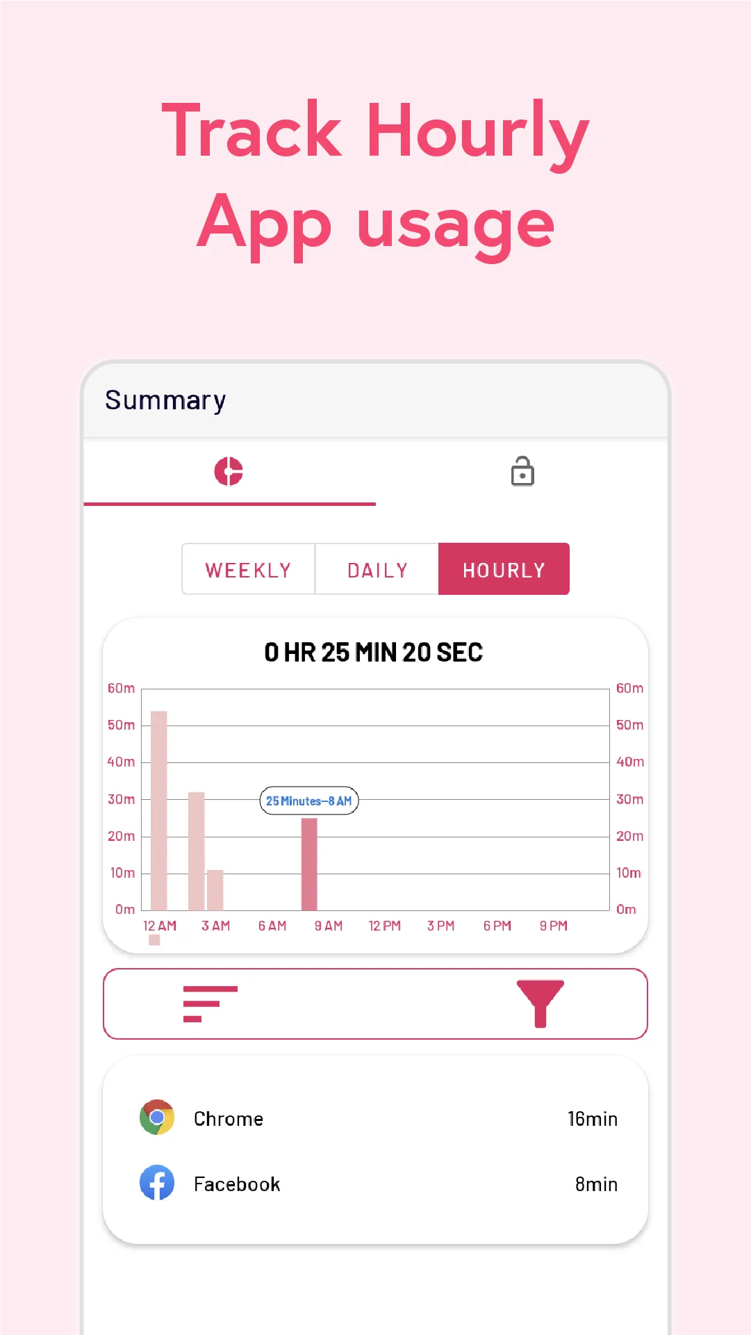 Screen Time, Digital Wellbeing | Indus Appstore | Screenshot