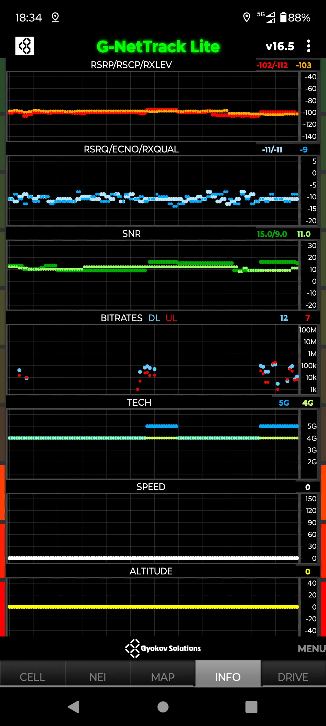 G-NetTrack Lite | Indus Appstore | Screenshot