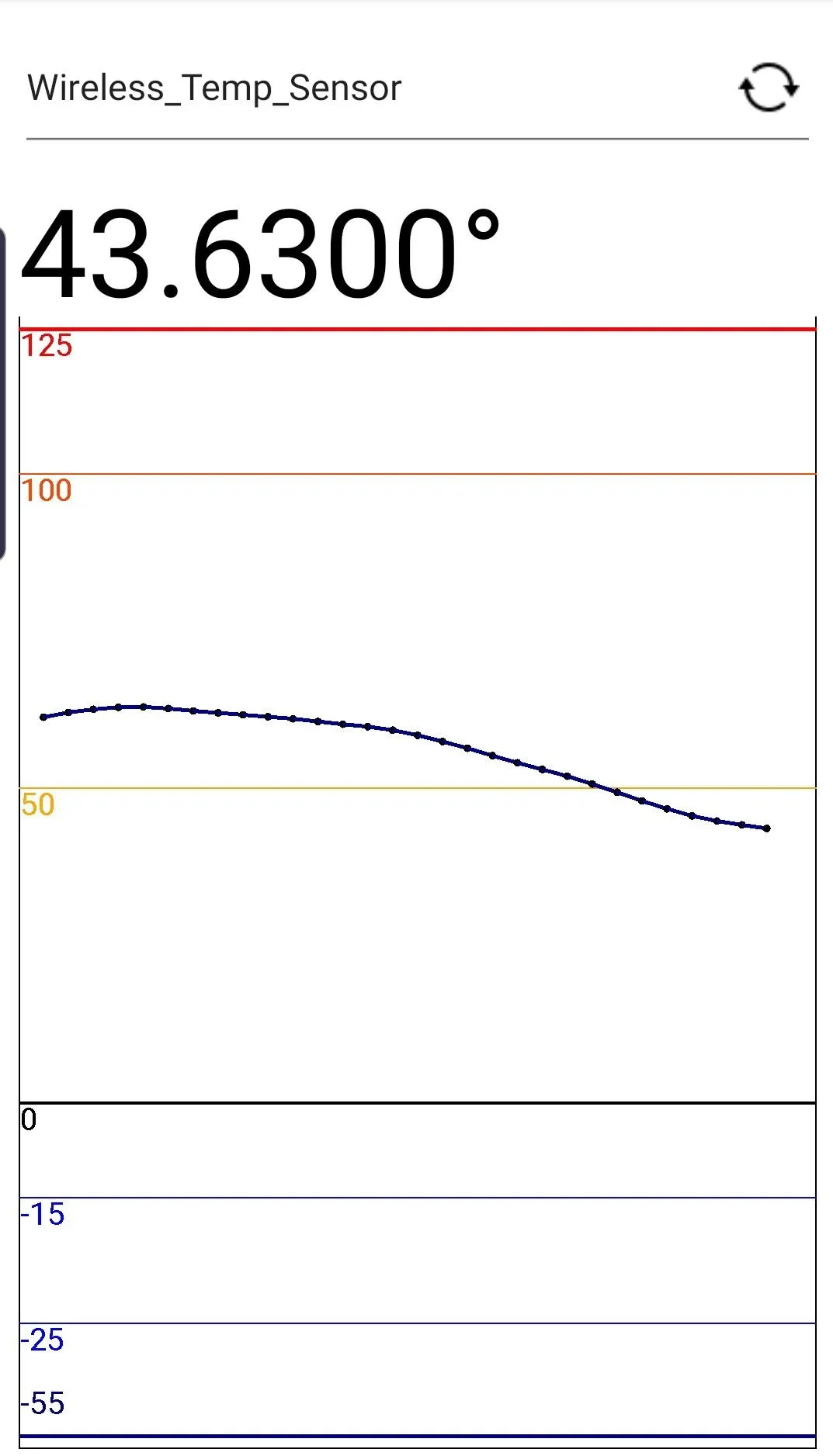 Bluetooth Thermometer | Indus Appstore | Screenshot