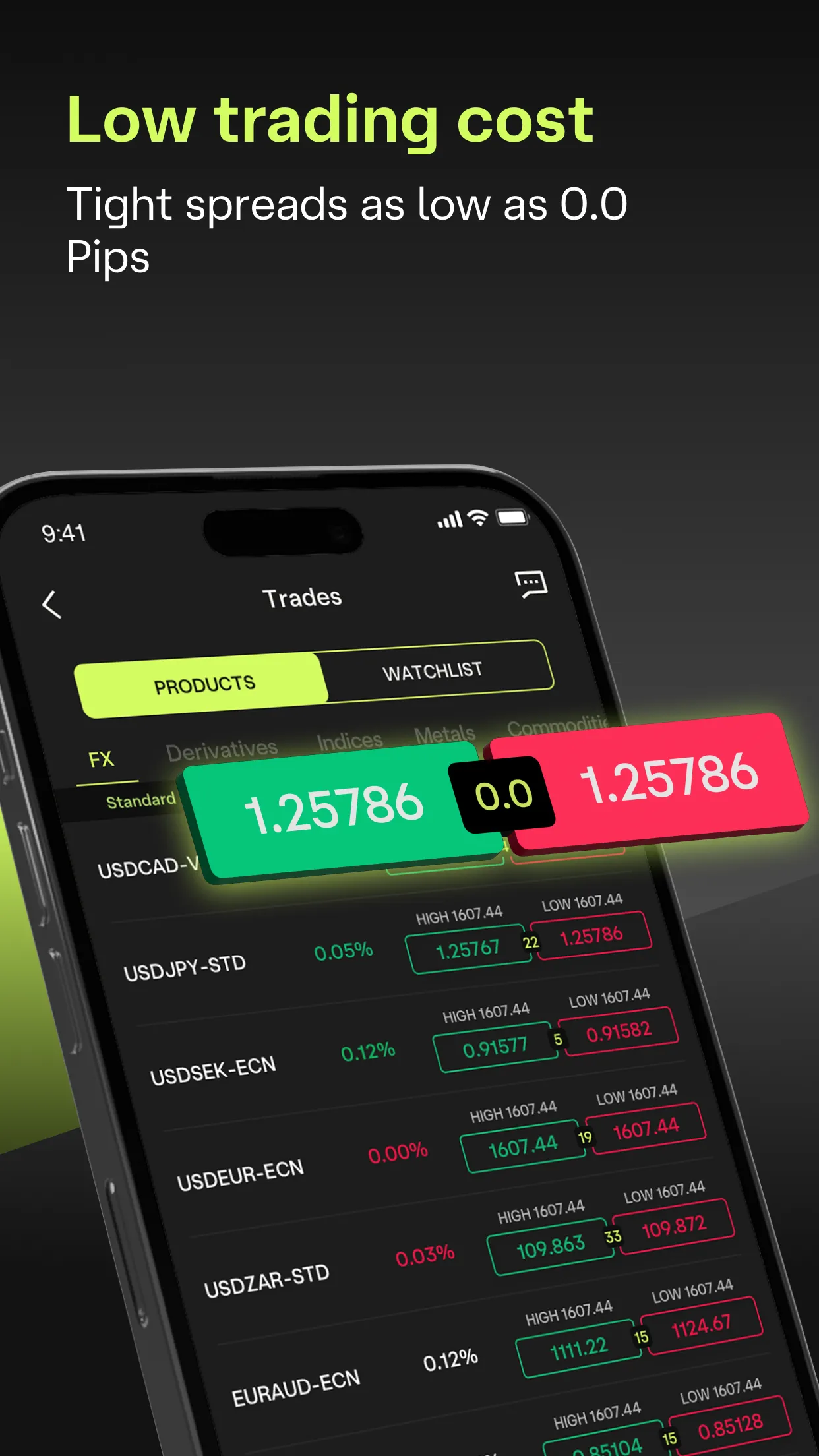 Ultima Markets | Indus Appstore | Screenshot