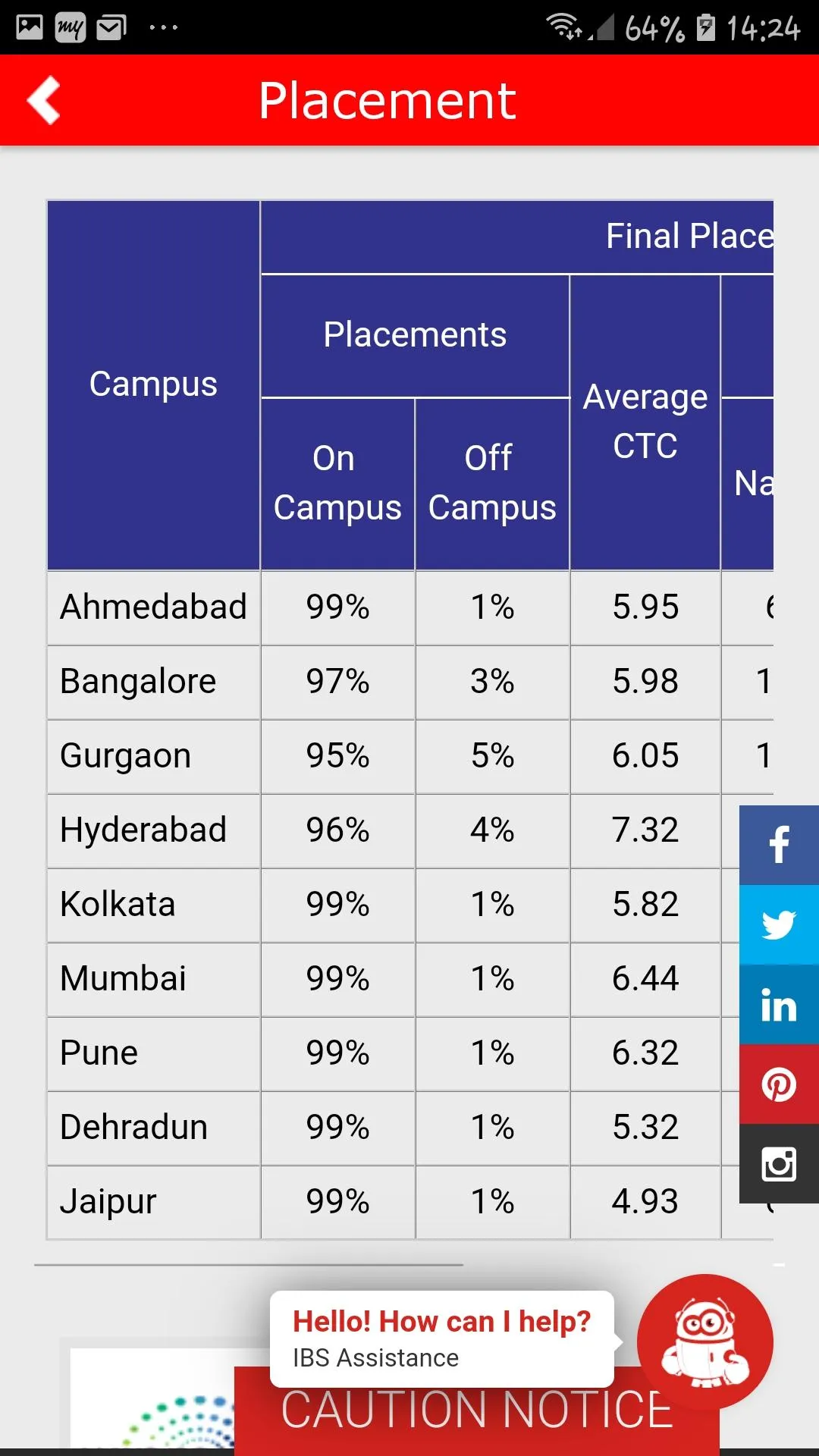 ICFAI Business School | Indus Appstore | Screenshot