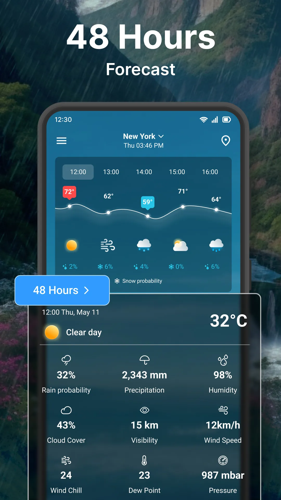 Weather forecast | Indus Appstore | Screenshot