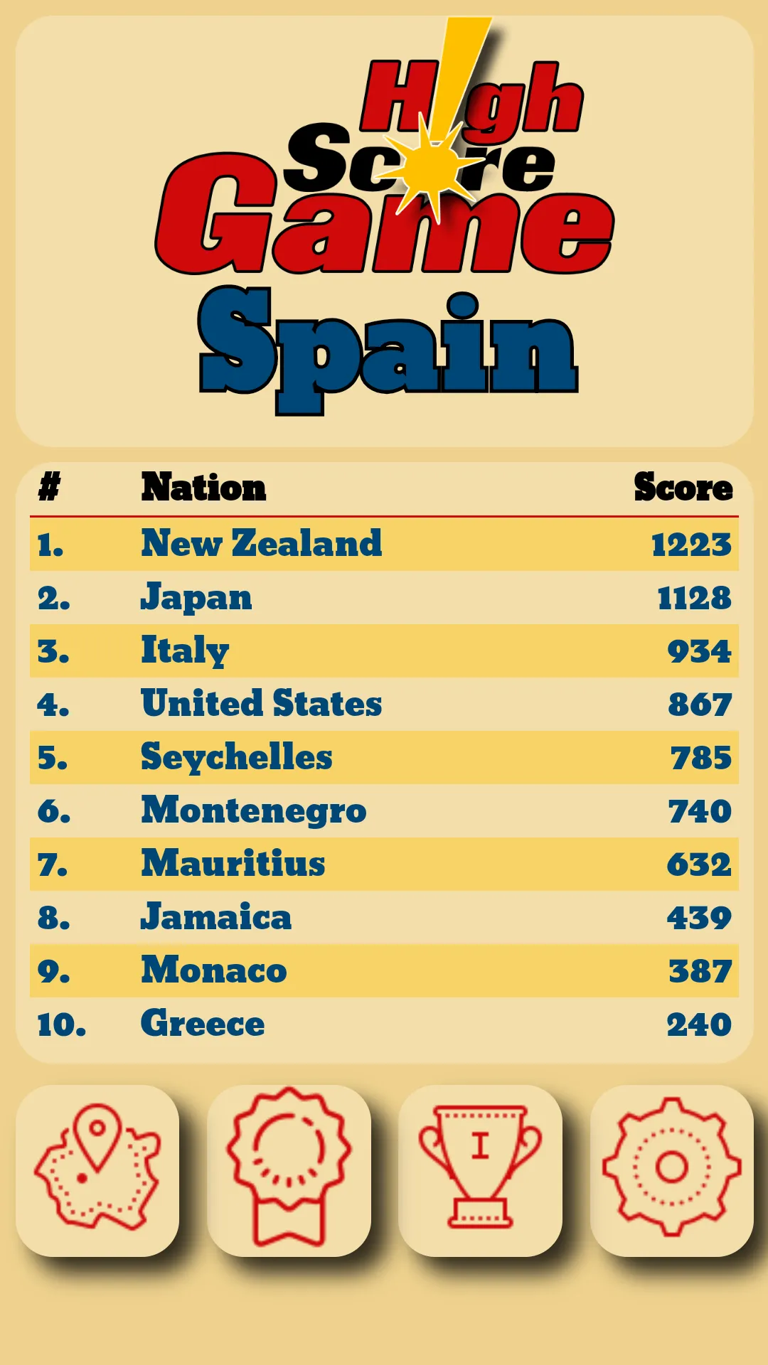 HighScore Game Nations | Indus Appstore | Screenshot