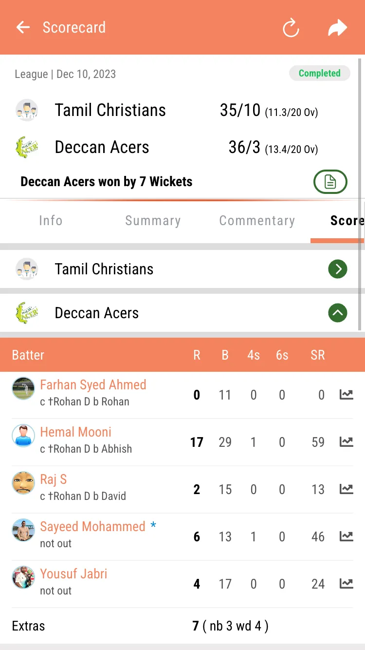 Spirit Of Cricket | Indus Appstore | Screenshot
